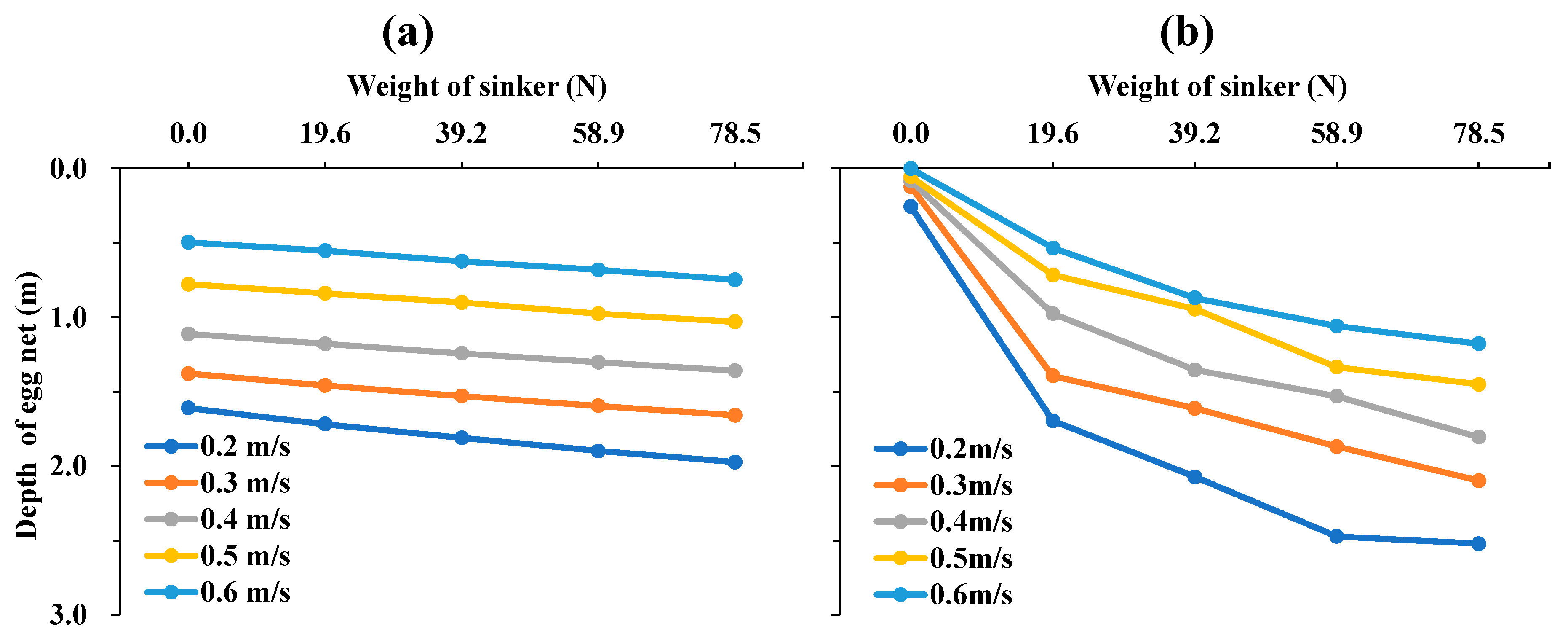 Jmse 13 01762 g009 Jmse 13 01762 g009
