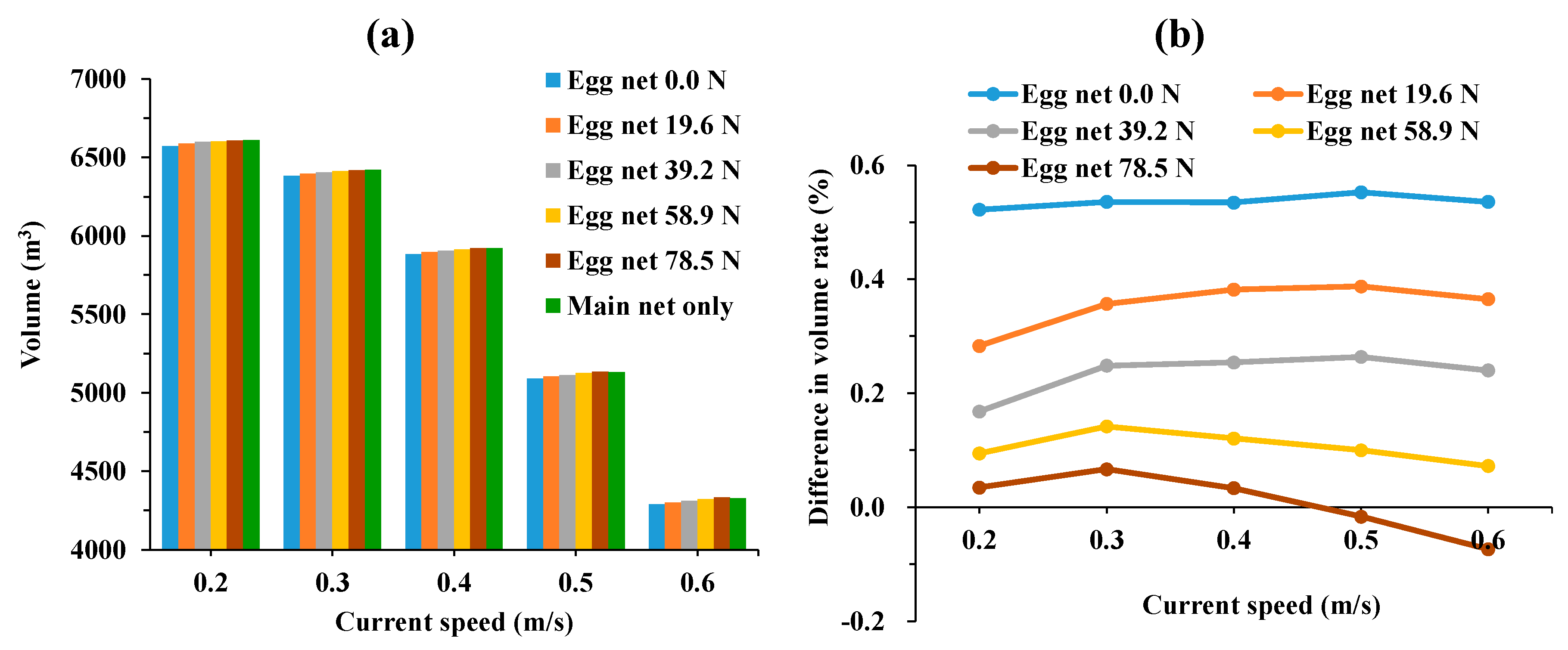 Jmse 13 01762 g011 Jmse 13 01762 g011