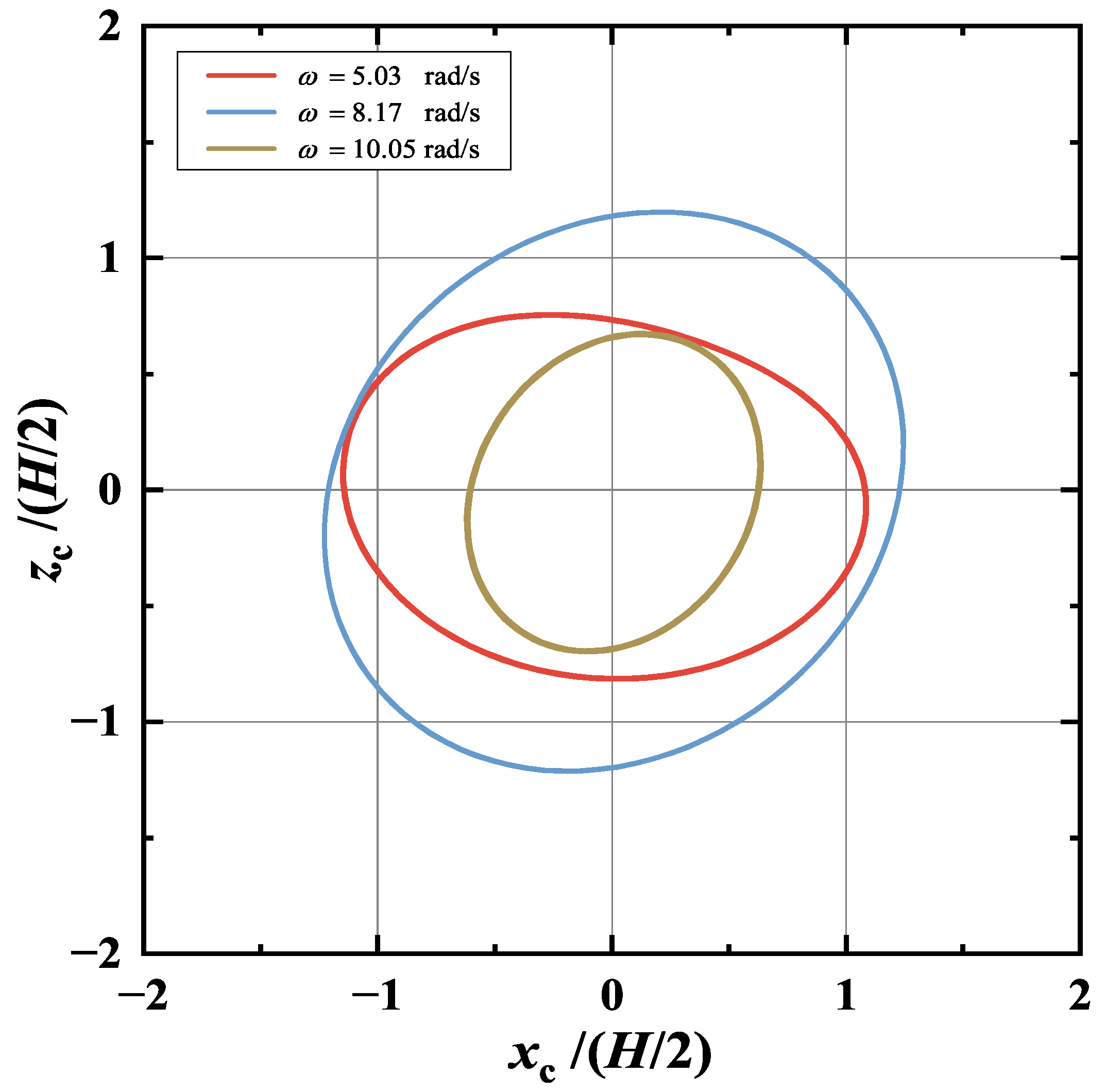 Jmse 13 01763 g004 Jmse 13 01763 g004