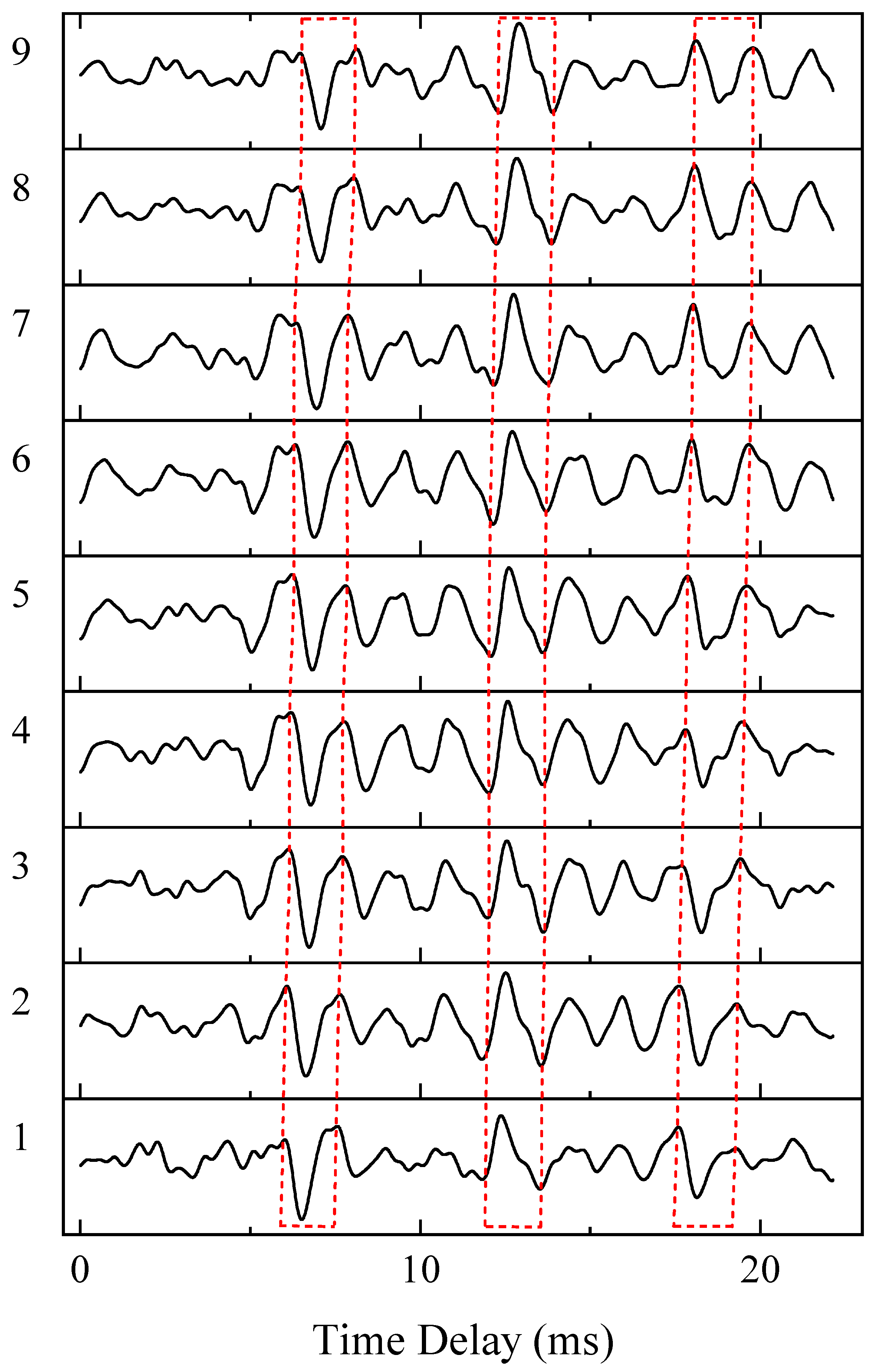 Jmse 13 01764 g001 Jmse 13 01764 g001