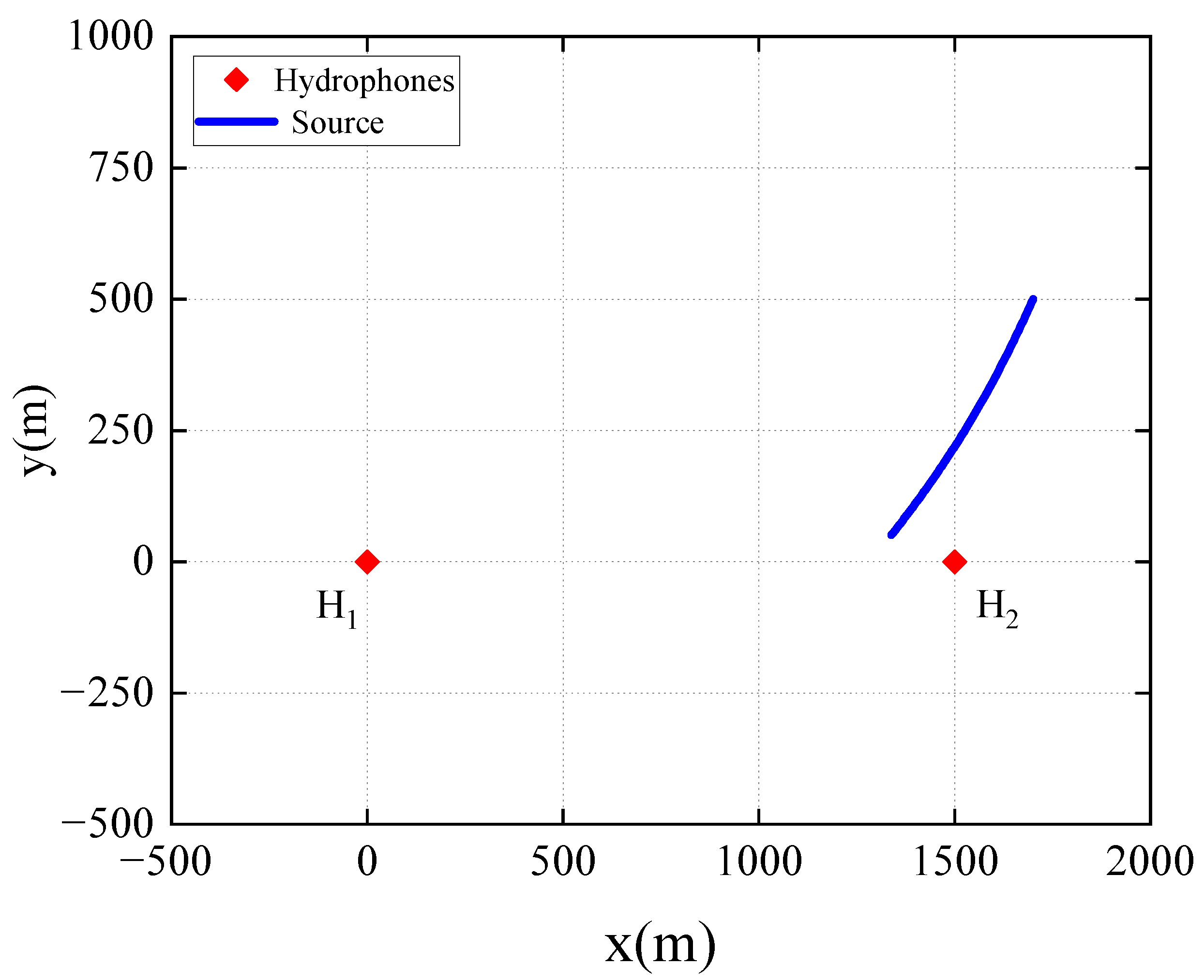 Jmse 13 01764 g003 Jmse 13 01764 g003