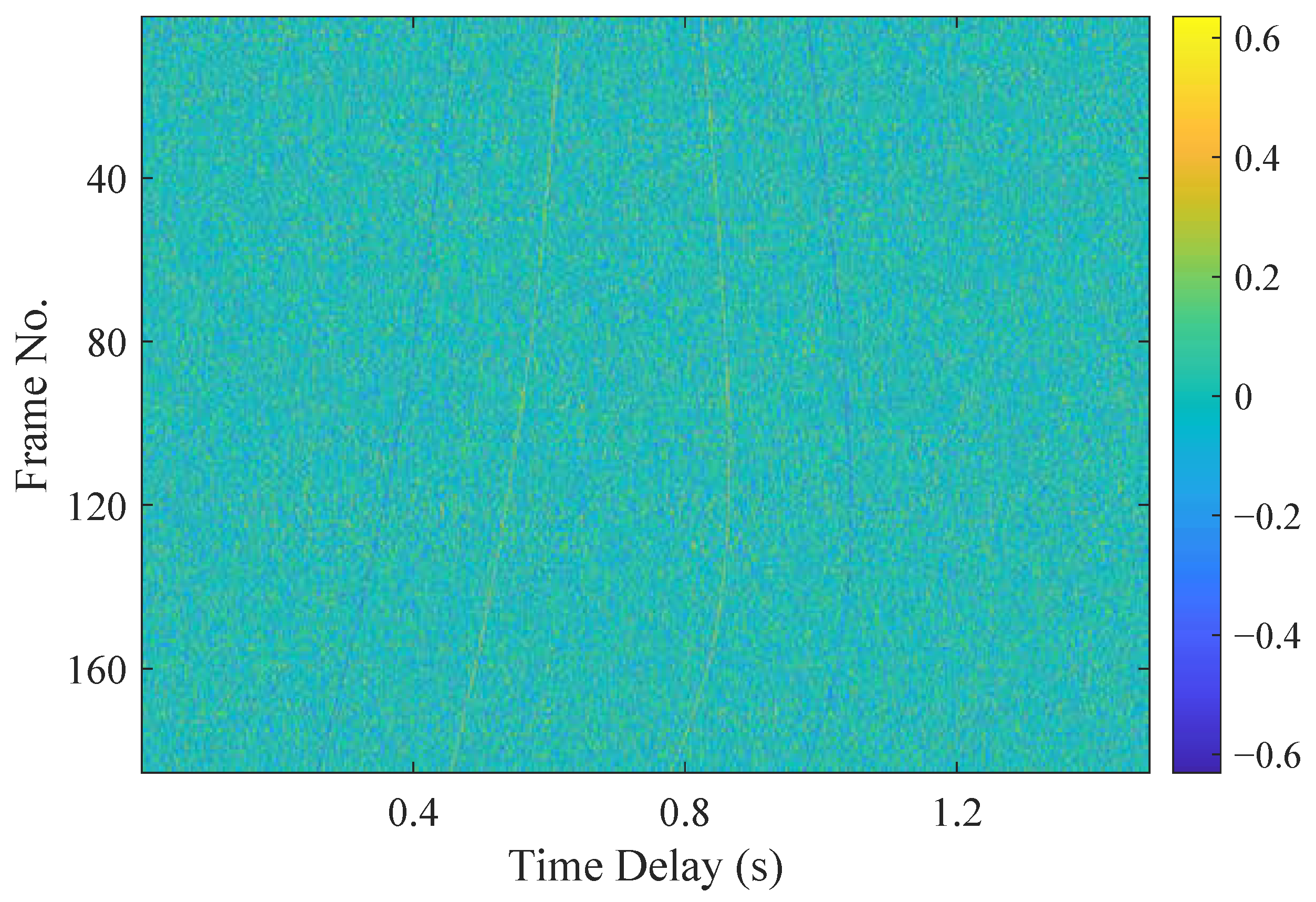 Jmse 13 01764 g004 Jmse 13 01764 g004