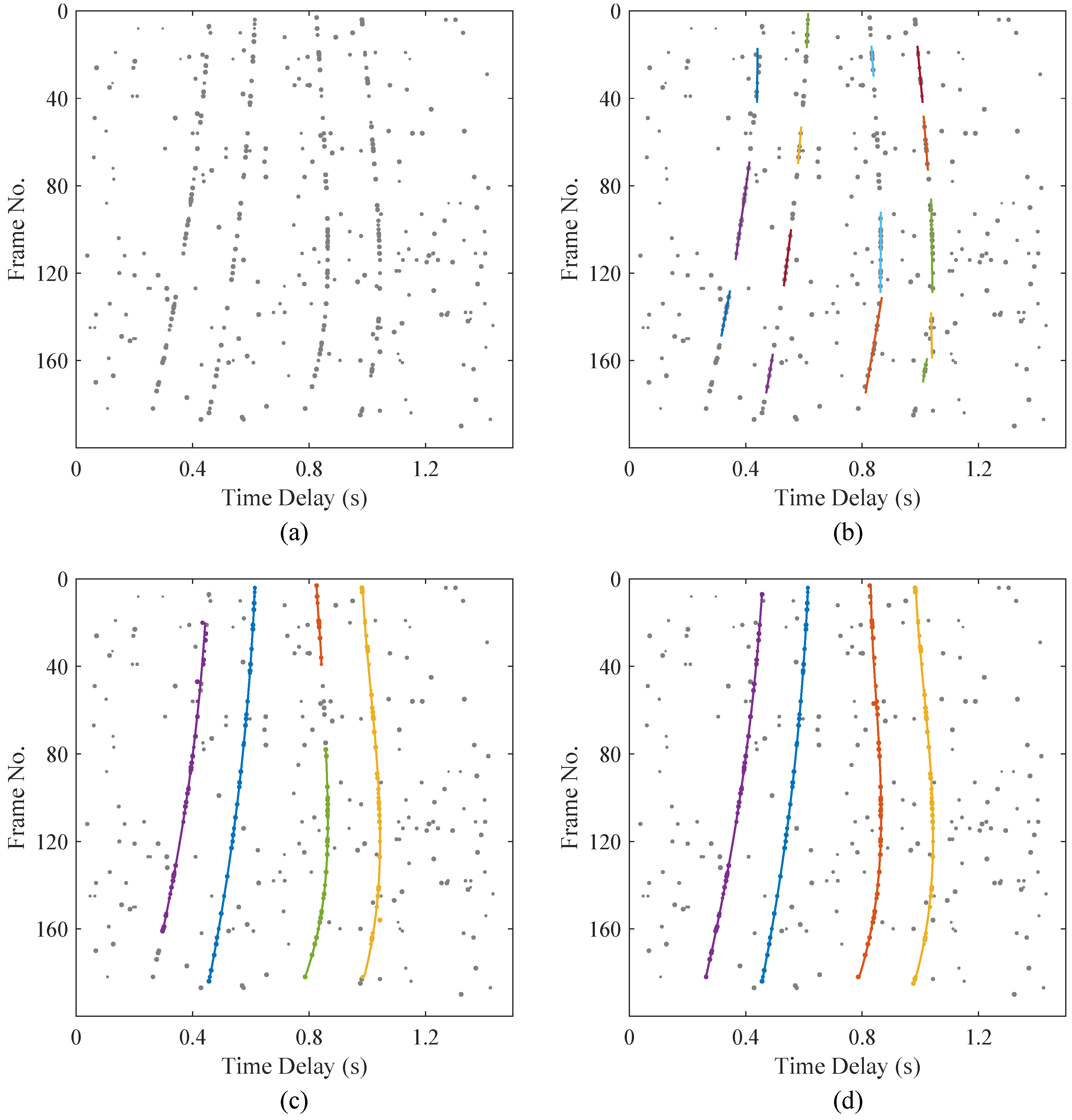 Jmse 13 01764 g005 Jmse 13 01764 g005