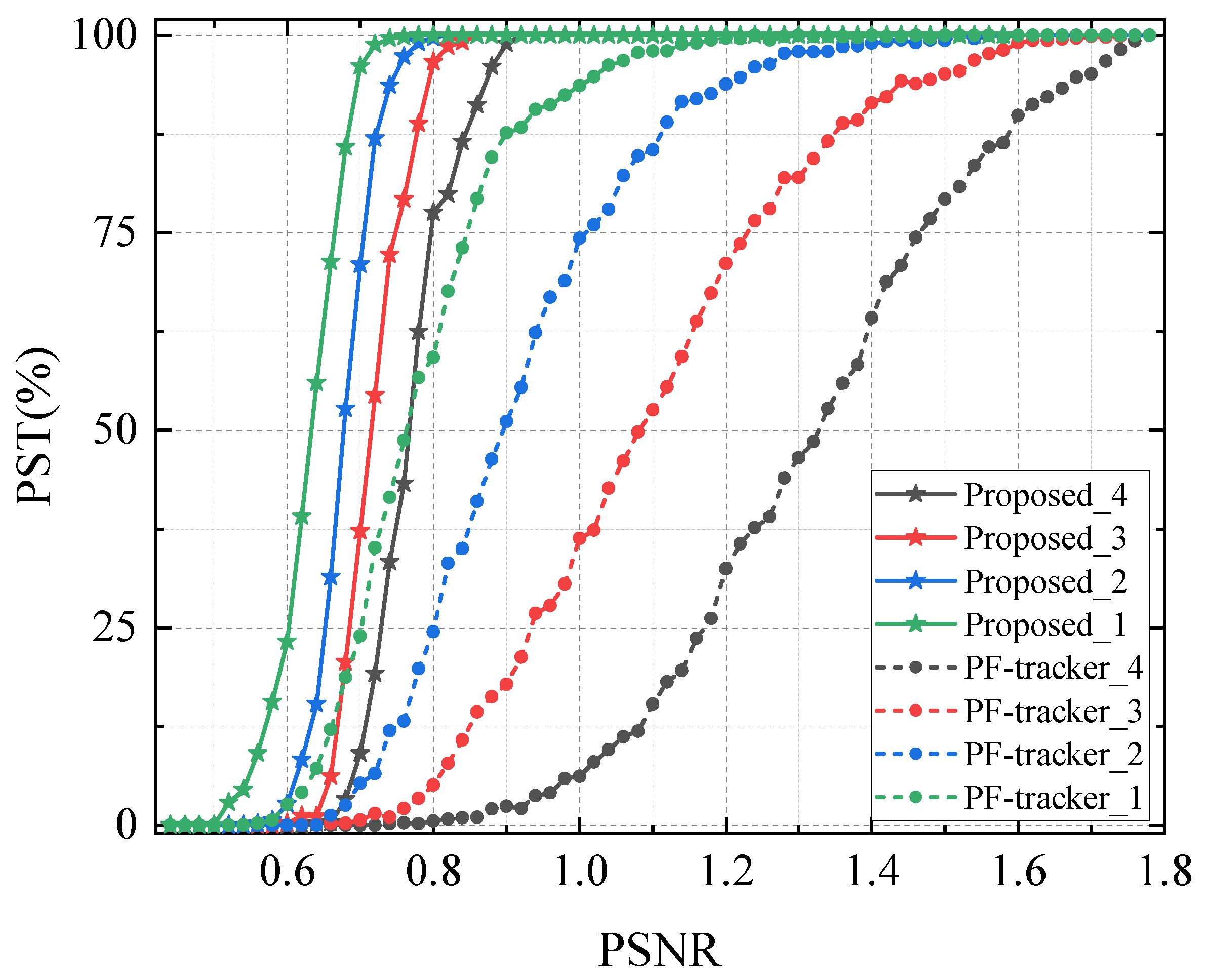 Jmse 13 01764 g009 Jmse 13 01764 g009