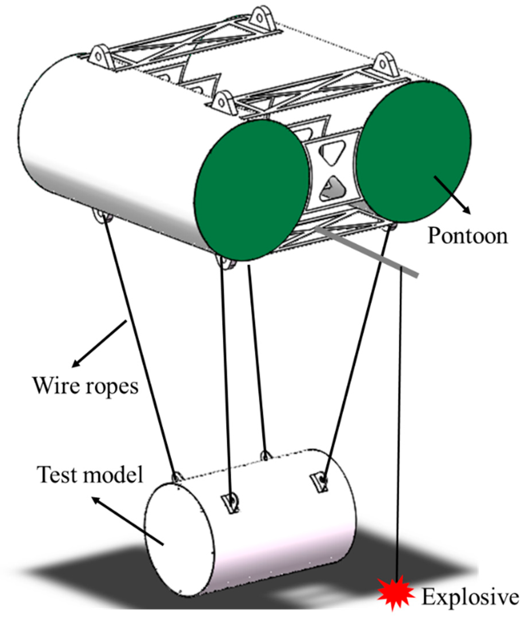 Jmse 13 01768 g003 Jmse 13 01768 g003