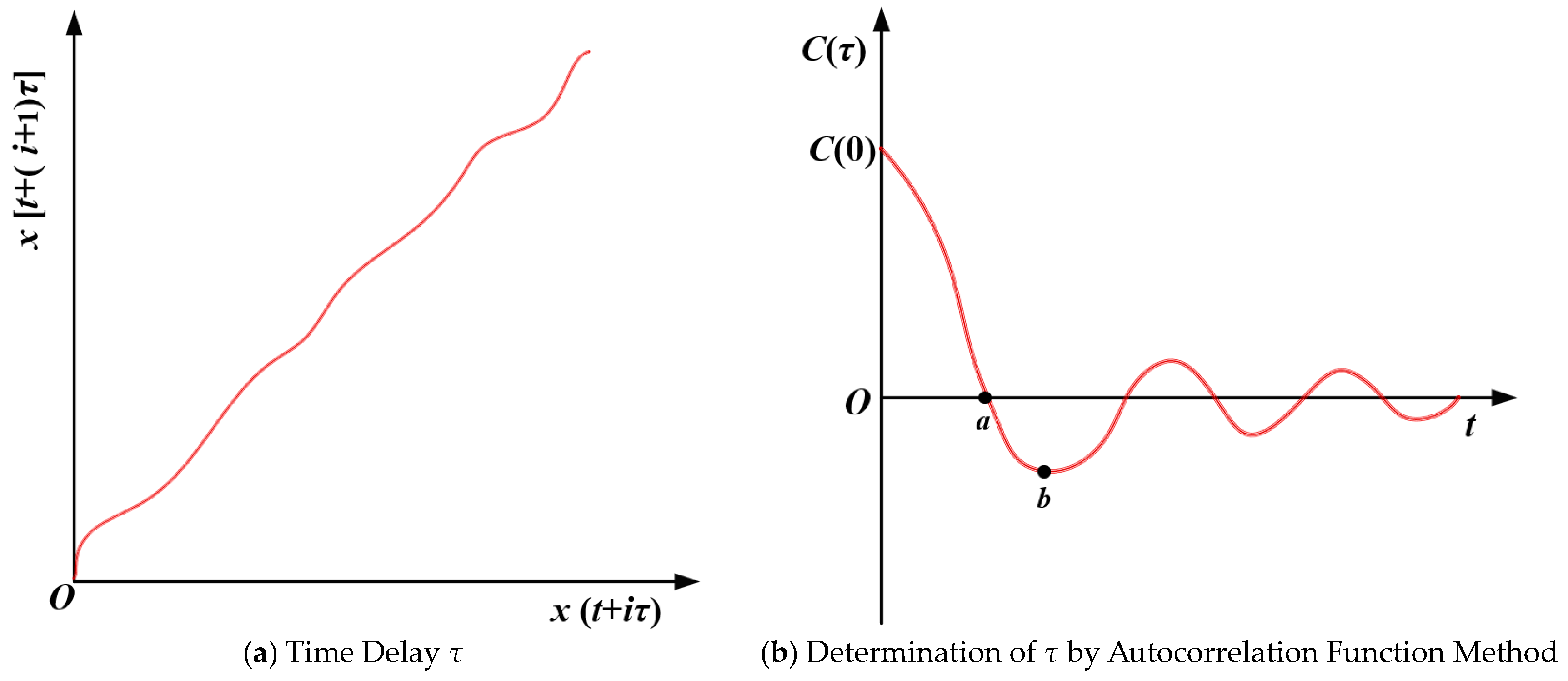 Jmse 13 01768 g008 Jmse 13 01768 g008
