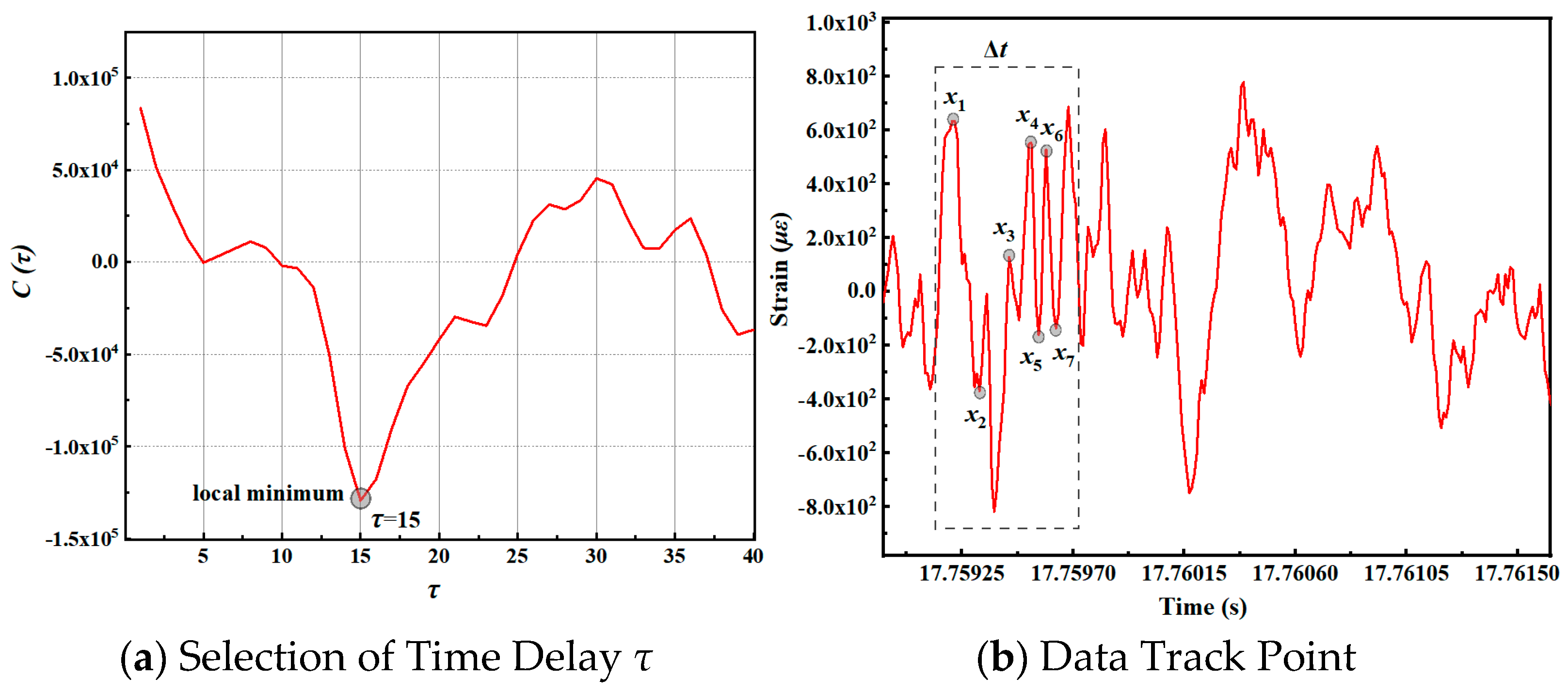 Jmse 13 01768 g009 Jmse 13 01768 g009