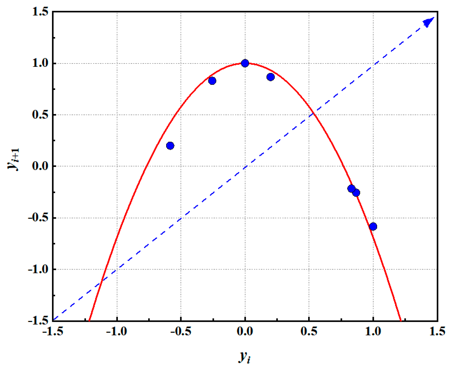 Jmse 13 01768 g010 Jmse 13 01768 g010