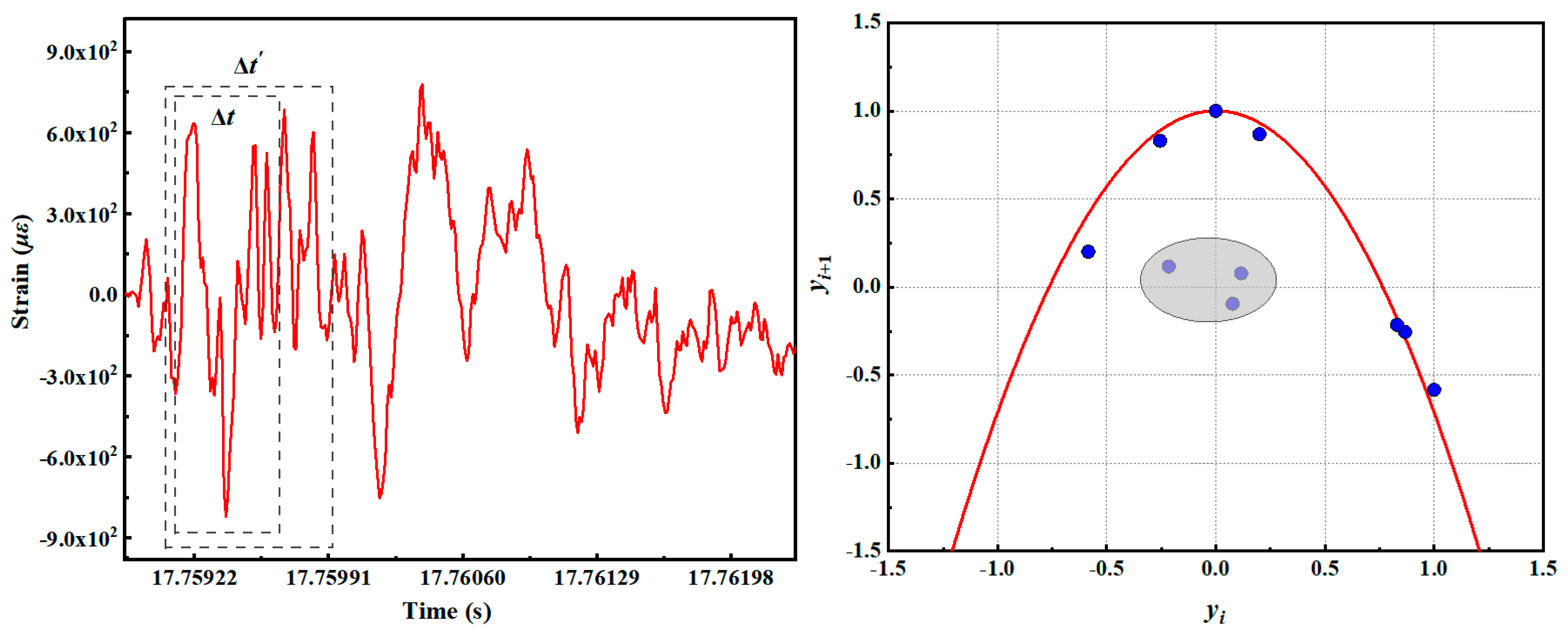 Jmse 13 01768 g013 Jmse 13 01768 g013
