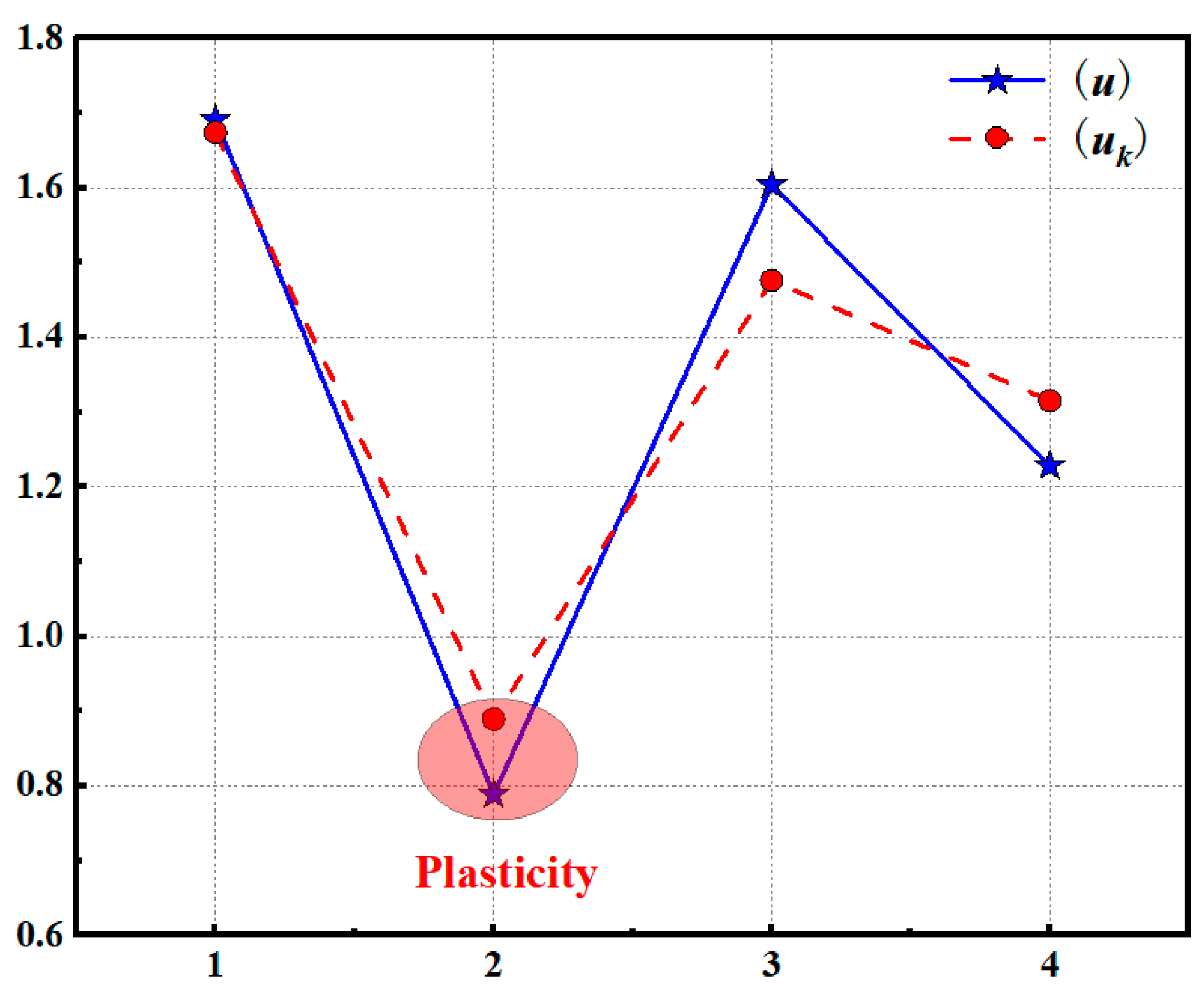Jmse 13 01768 g017 Jmse 13 01768 g017