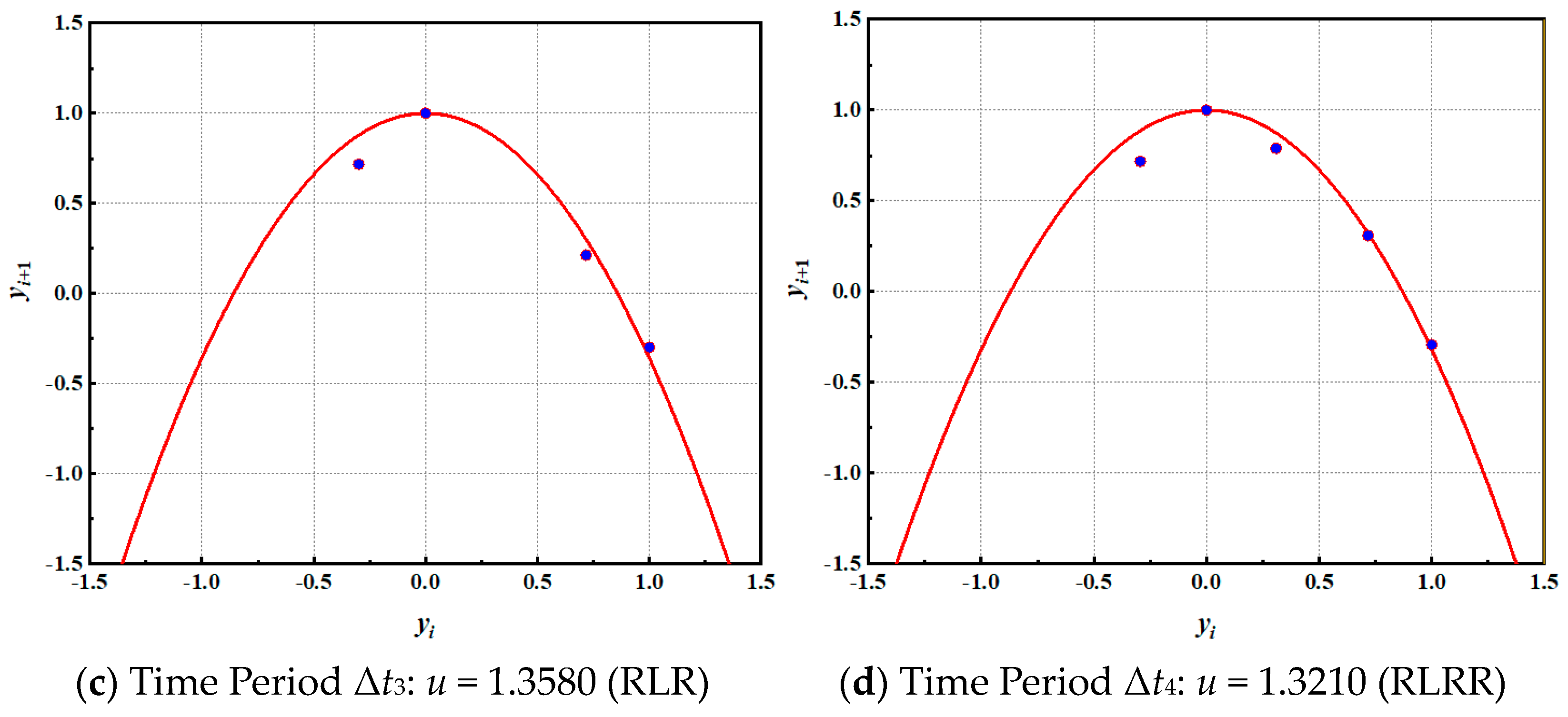 Jmse 13 01768 g018b Jmse 13 01768 g018b