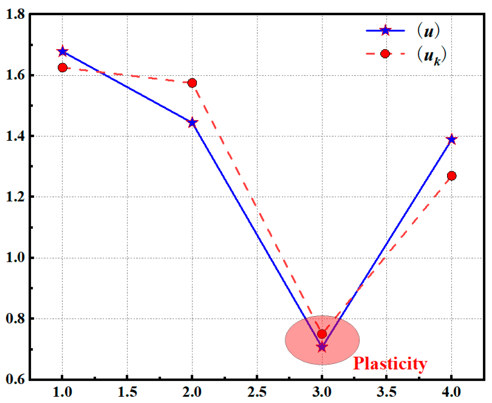 Jmse 13 01768 g021 Jmse 13 01768 g021