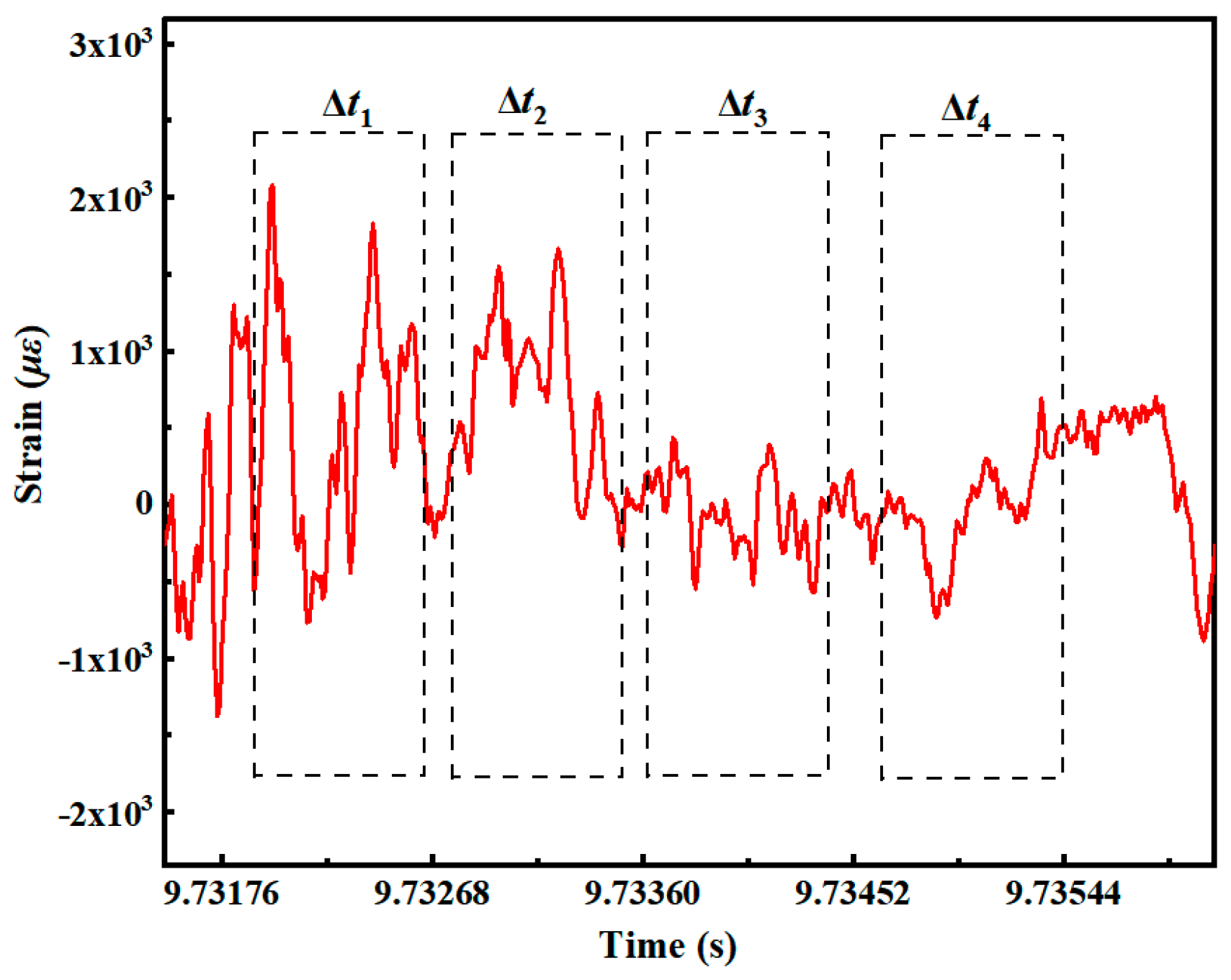 Jmse 13 01768 g024 Jmse 13 01768 g024