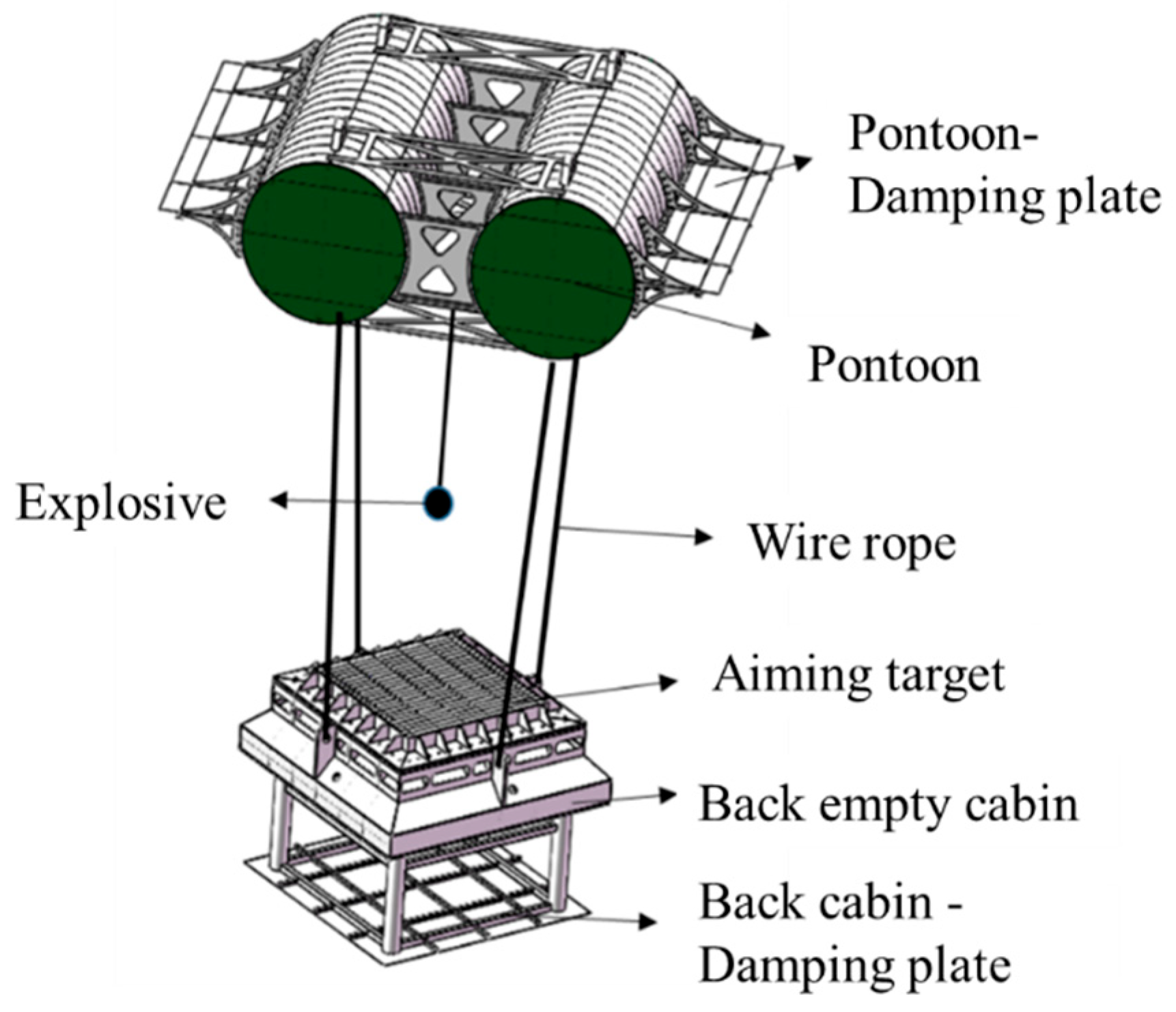 Jmse 13 01768 g027 Jmse 13 01768 g027