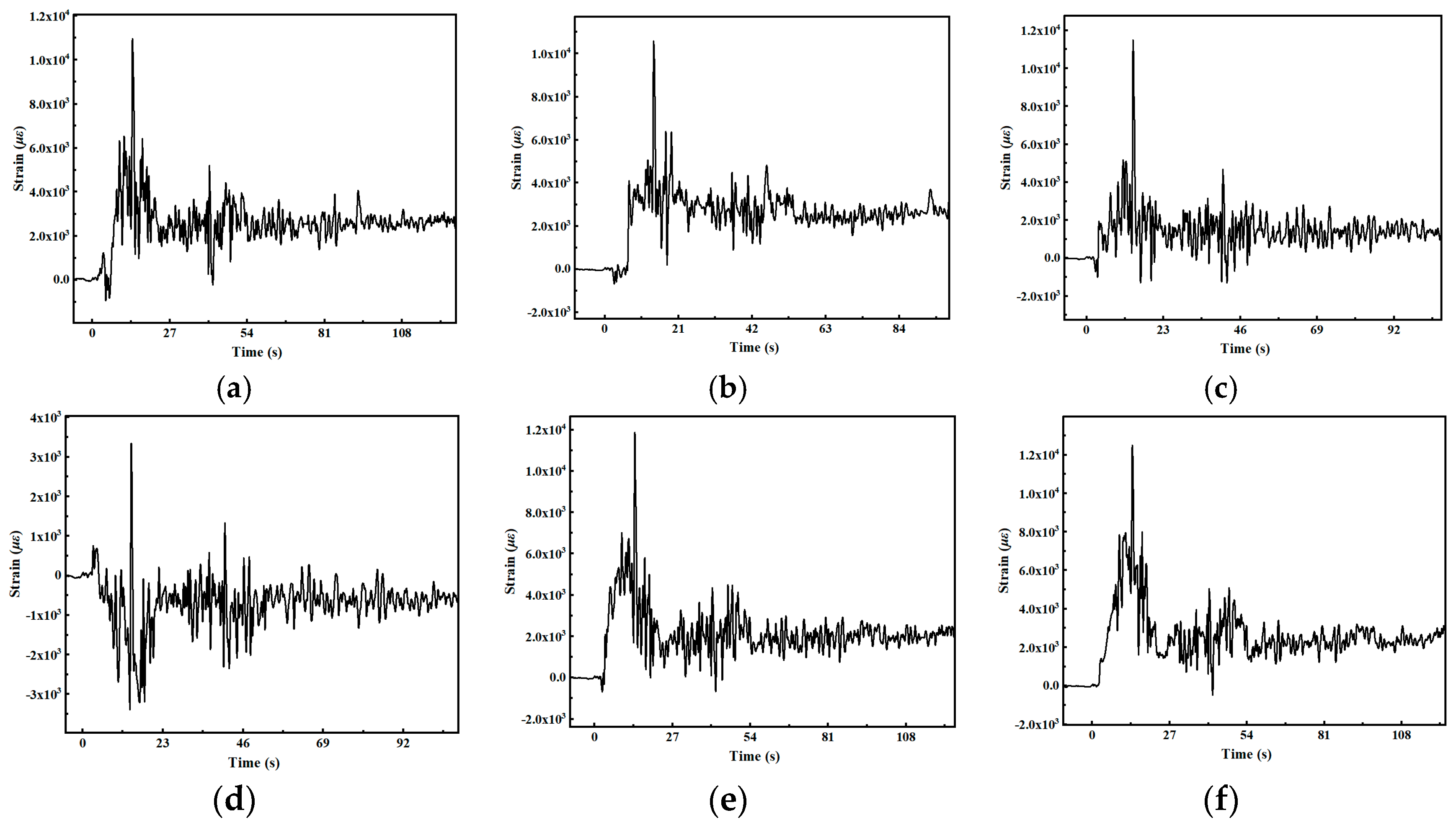 Jmse 13 01768 g029 Jmse 13 01768 g029