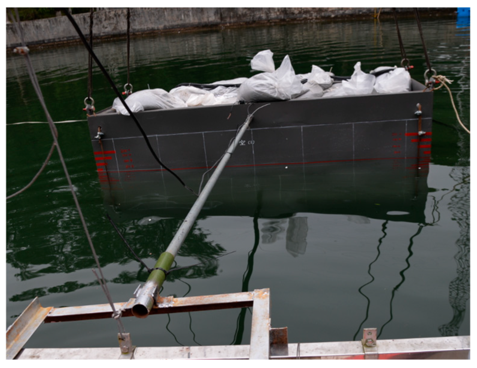 Jmse 13 01768 g030 Jmse 13 01768 g030