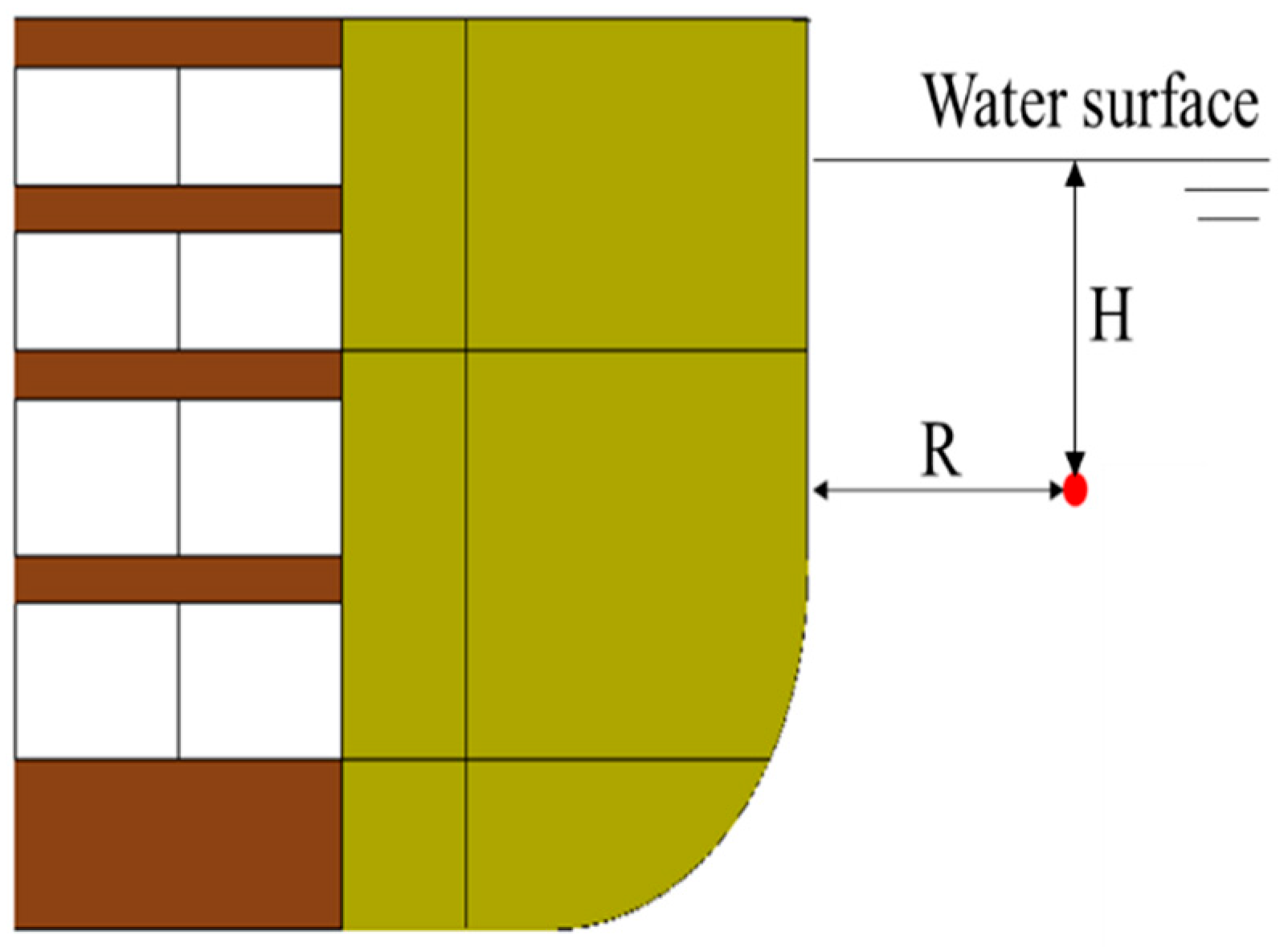 Jmse 13 01768 g031 Jmse 13 01768 g031