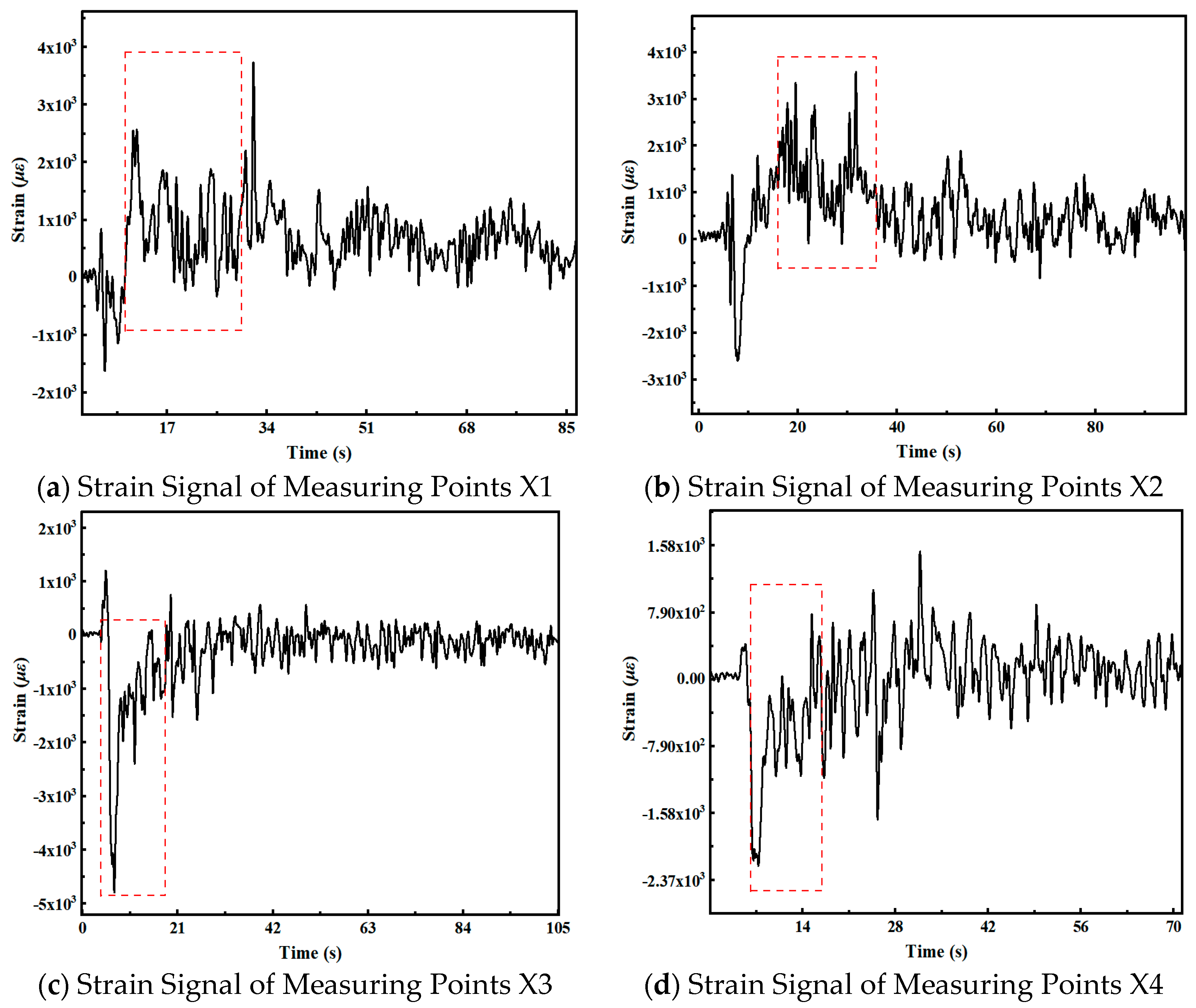 Jmse 13 01768 g033 Jmse 13 01768 g033