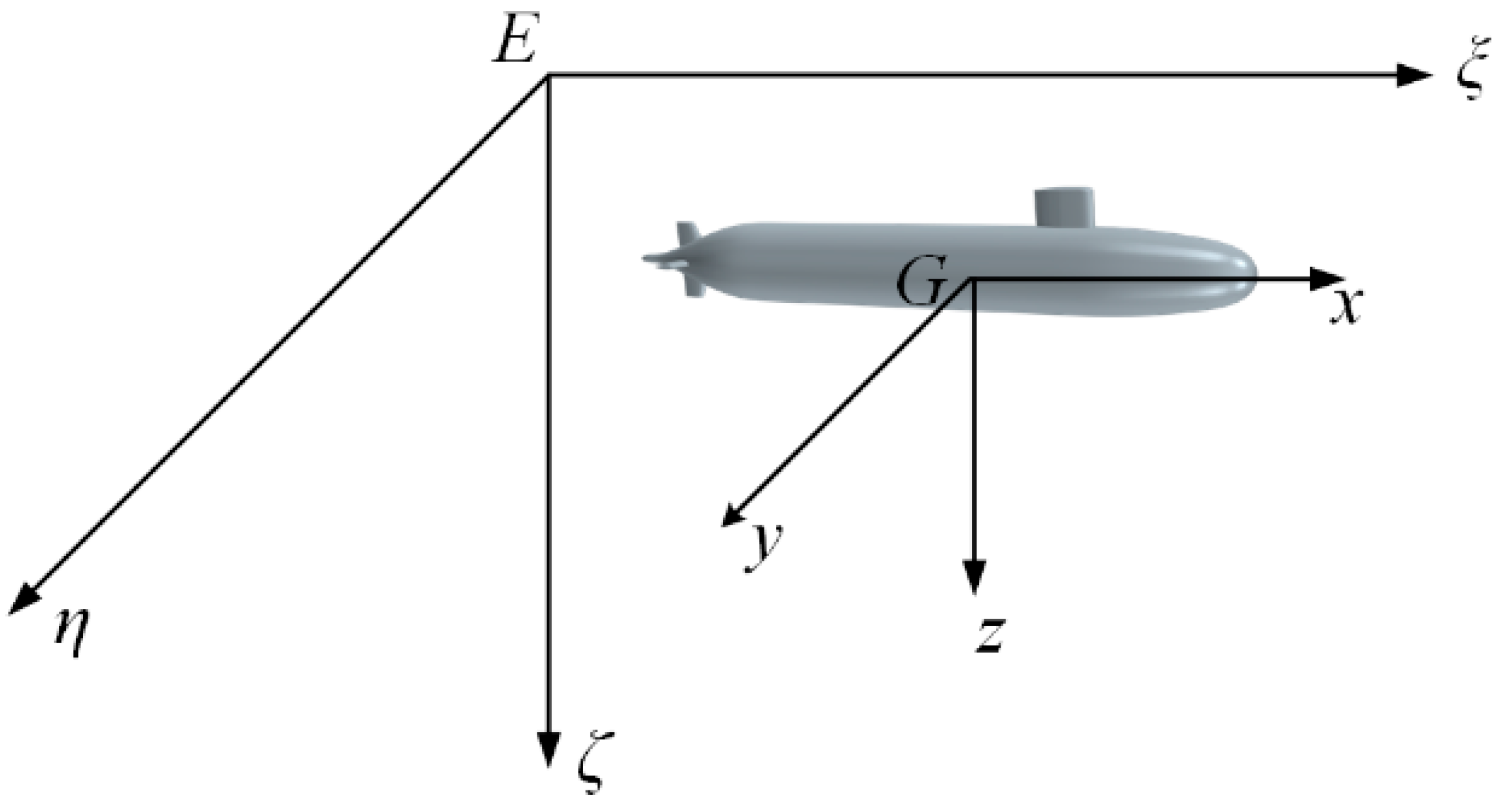 Jmse 13 01769 g001 Jmse 13 01769 g001