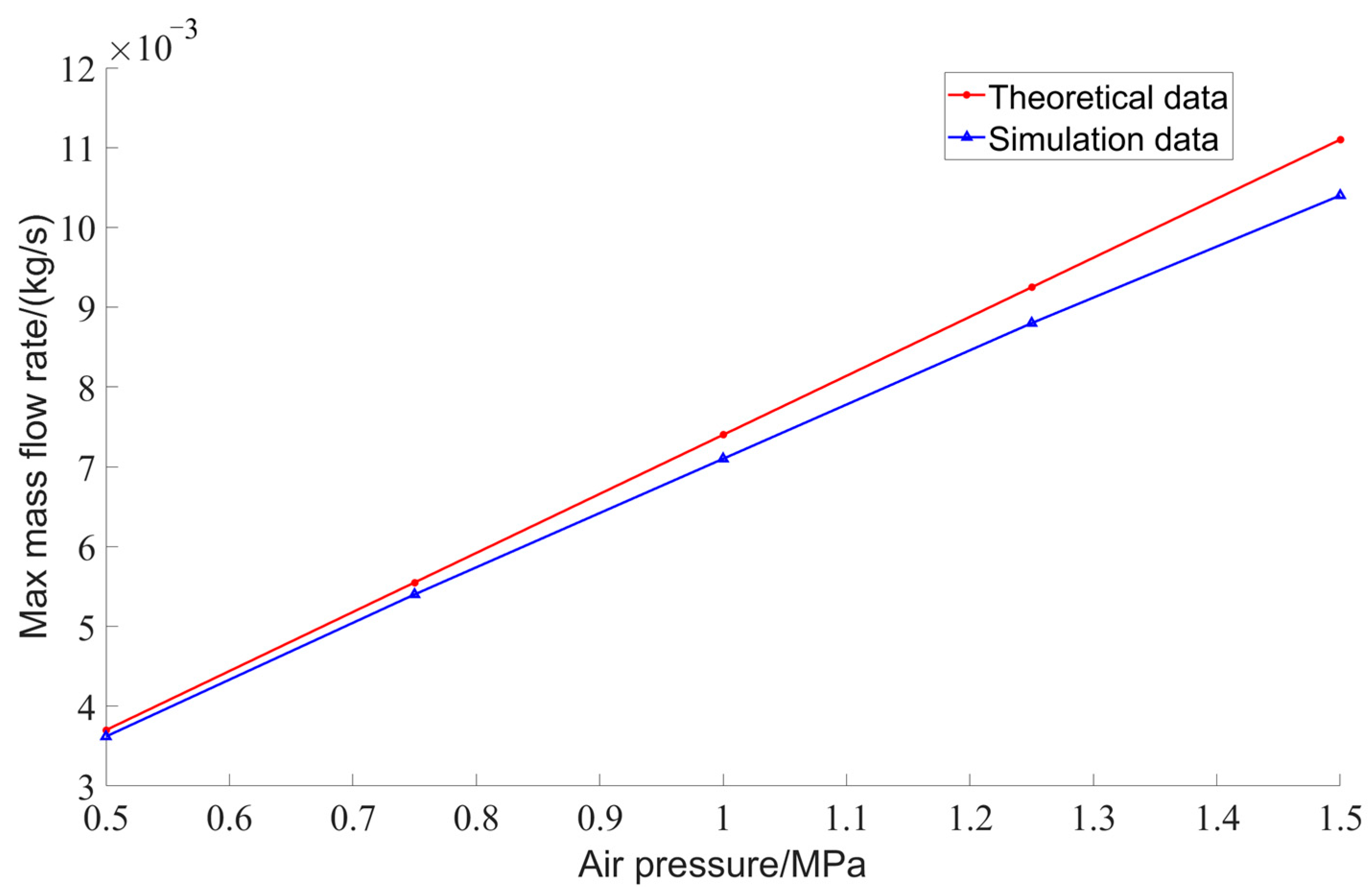 Jmse 13 01769 g011 Jmse 13 01769 g011