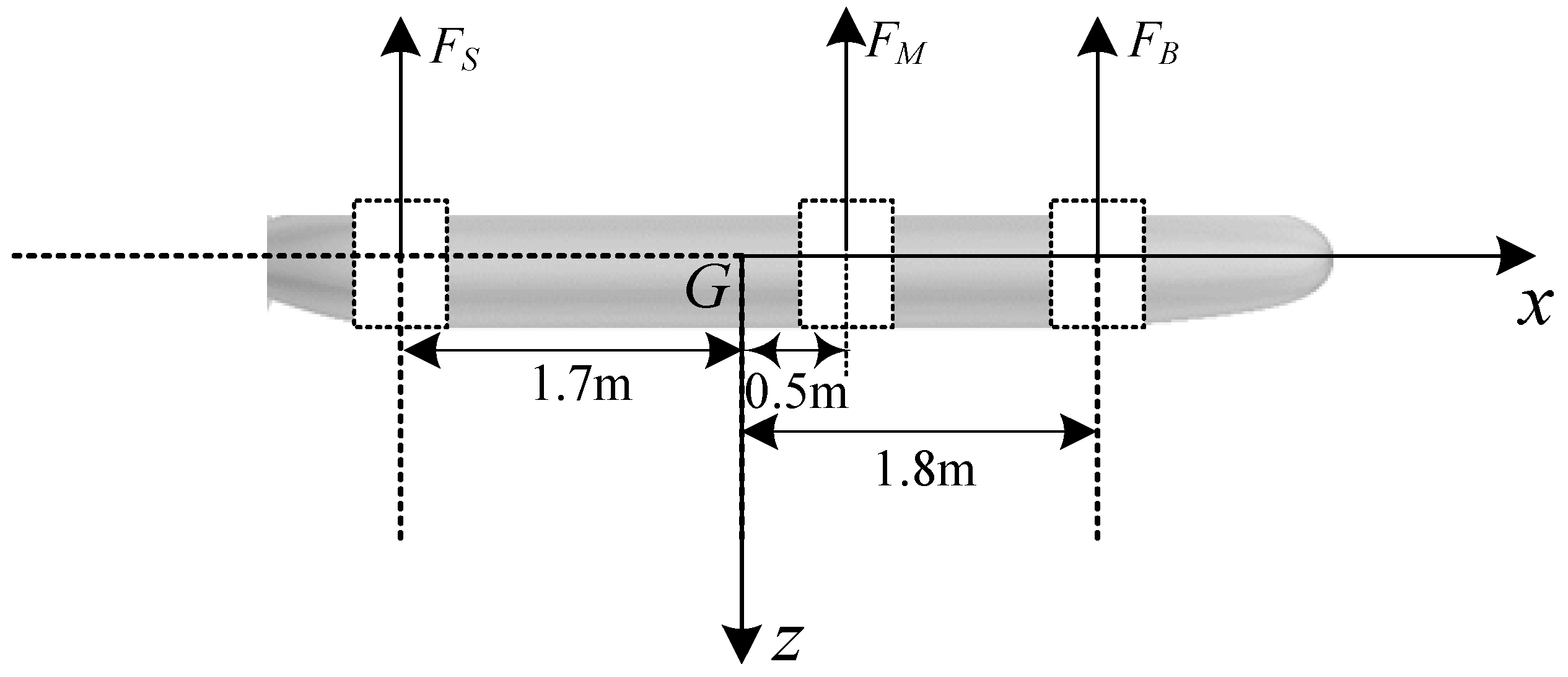 Jmse 13 01769 g012 Jmse 13 01769 g012