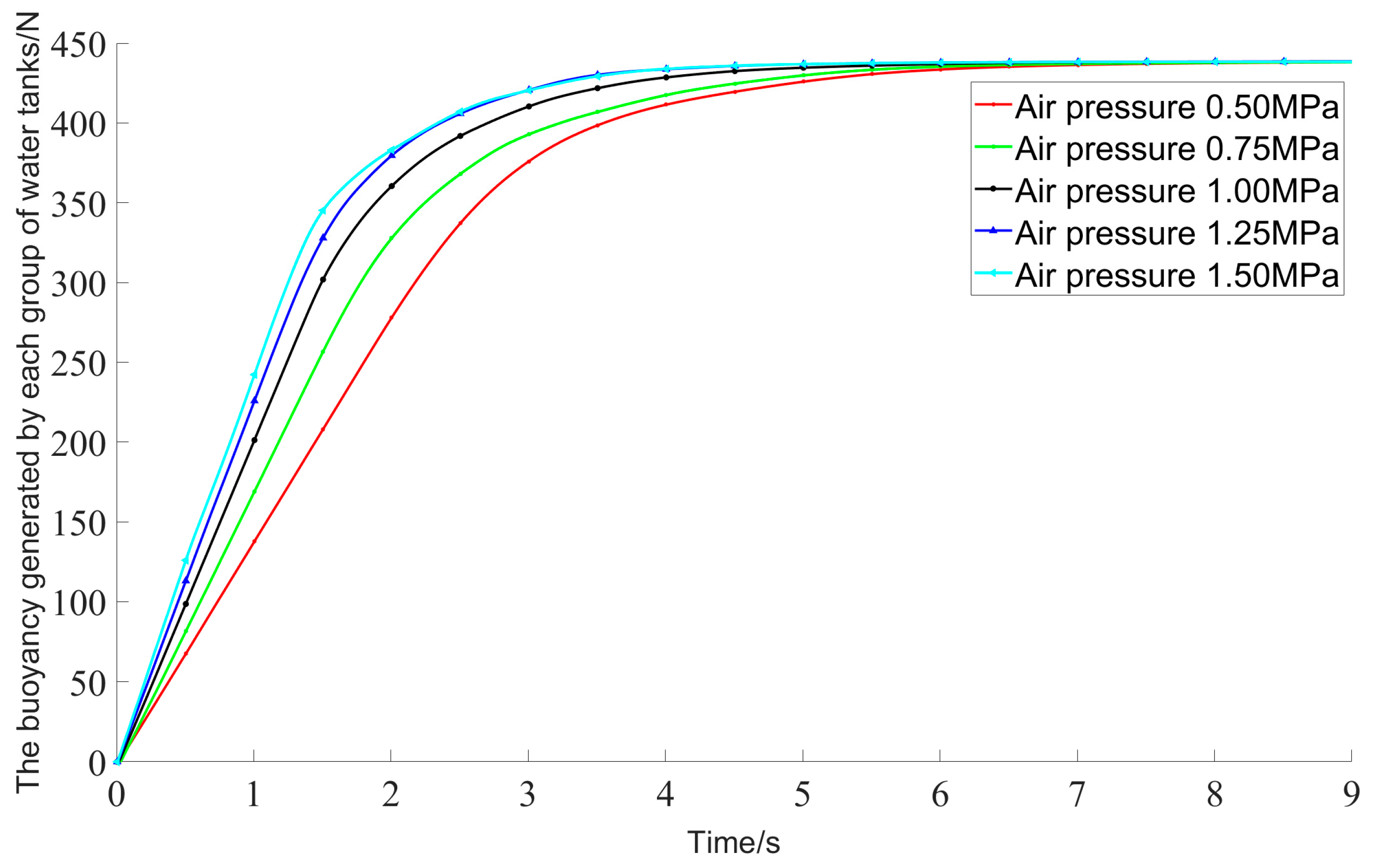 Jmse 13 01769 g014 Jmse 13 01769 g014