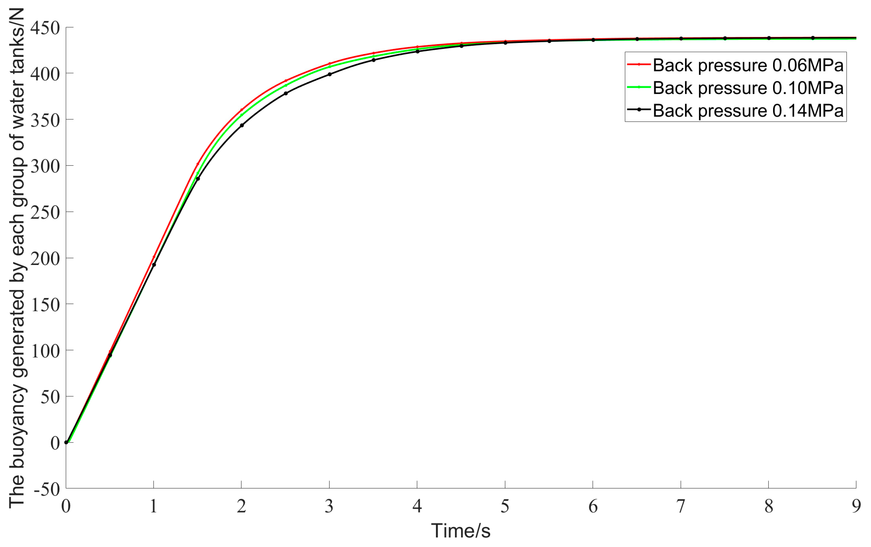 Jmse 13 01769 g015 Jmse 13 01769 g015