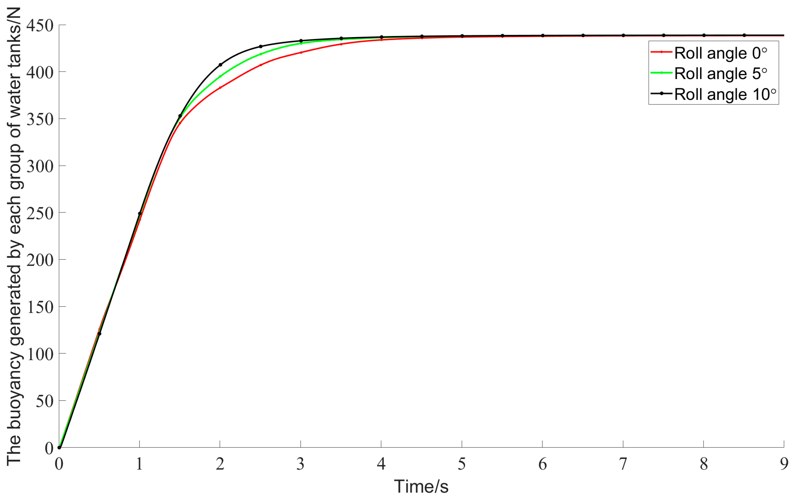 Jmse 13 01769 g017 Jmse 13 01769 g017