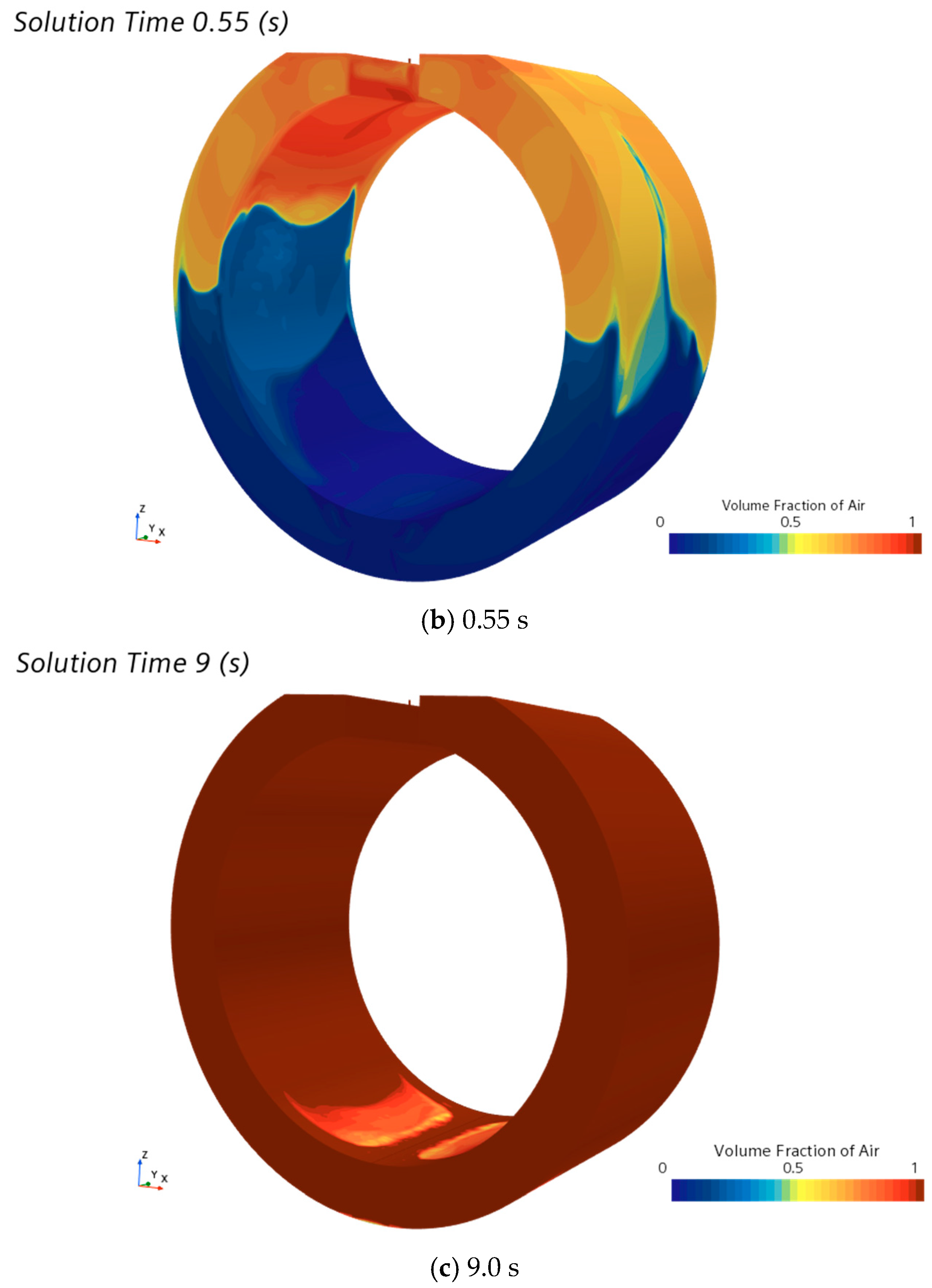 Jmse 13 01769 g018b Jmse 13 01769 g018b