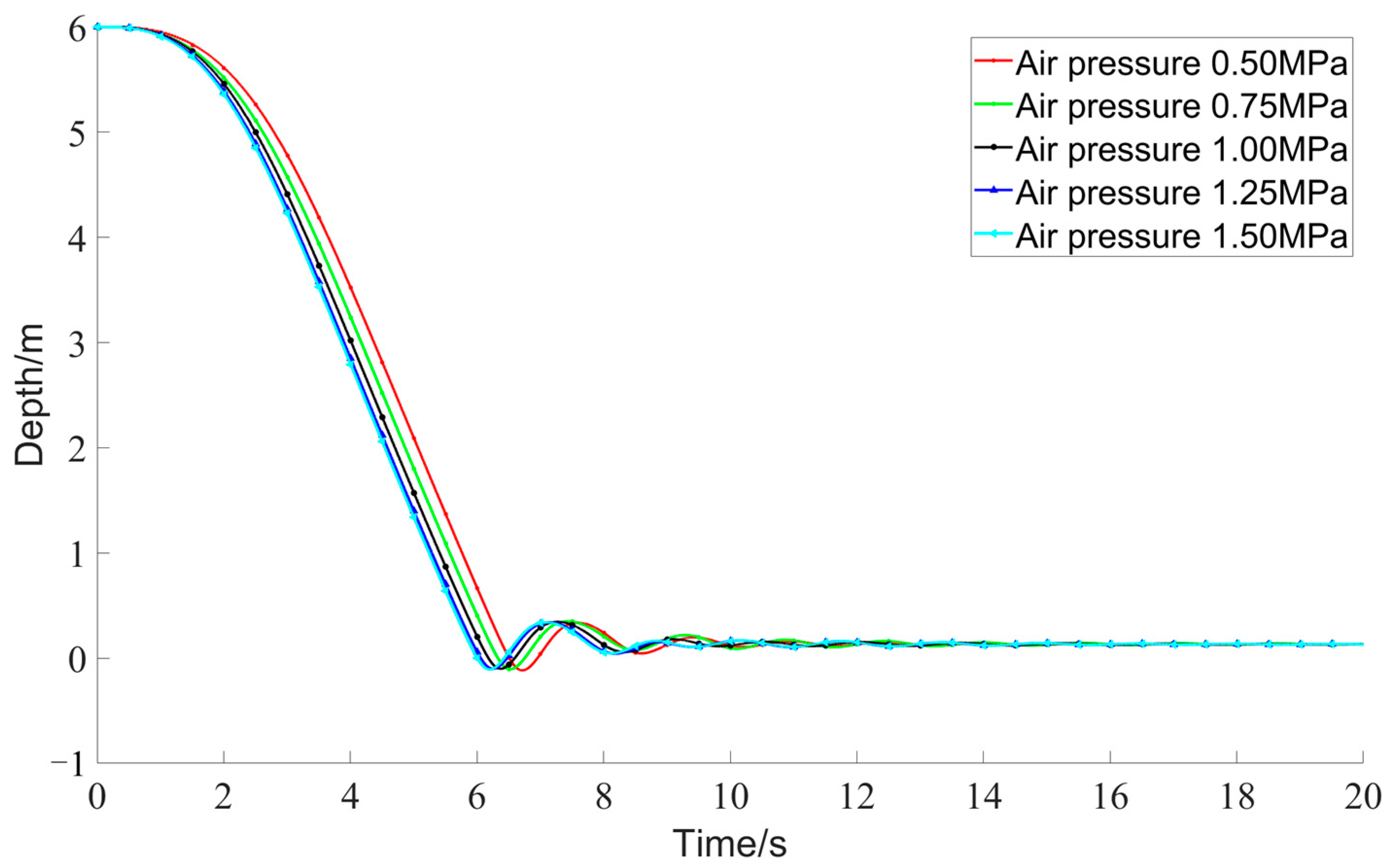 Jmse 13 01769 g023 Jmse 13 01769 g023