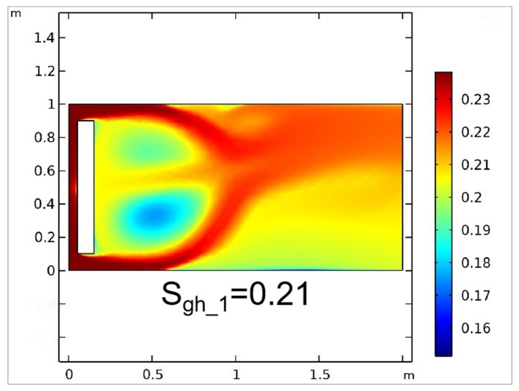 Jmse 13 01772 g002 Jmse 13 01772 g002