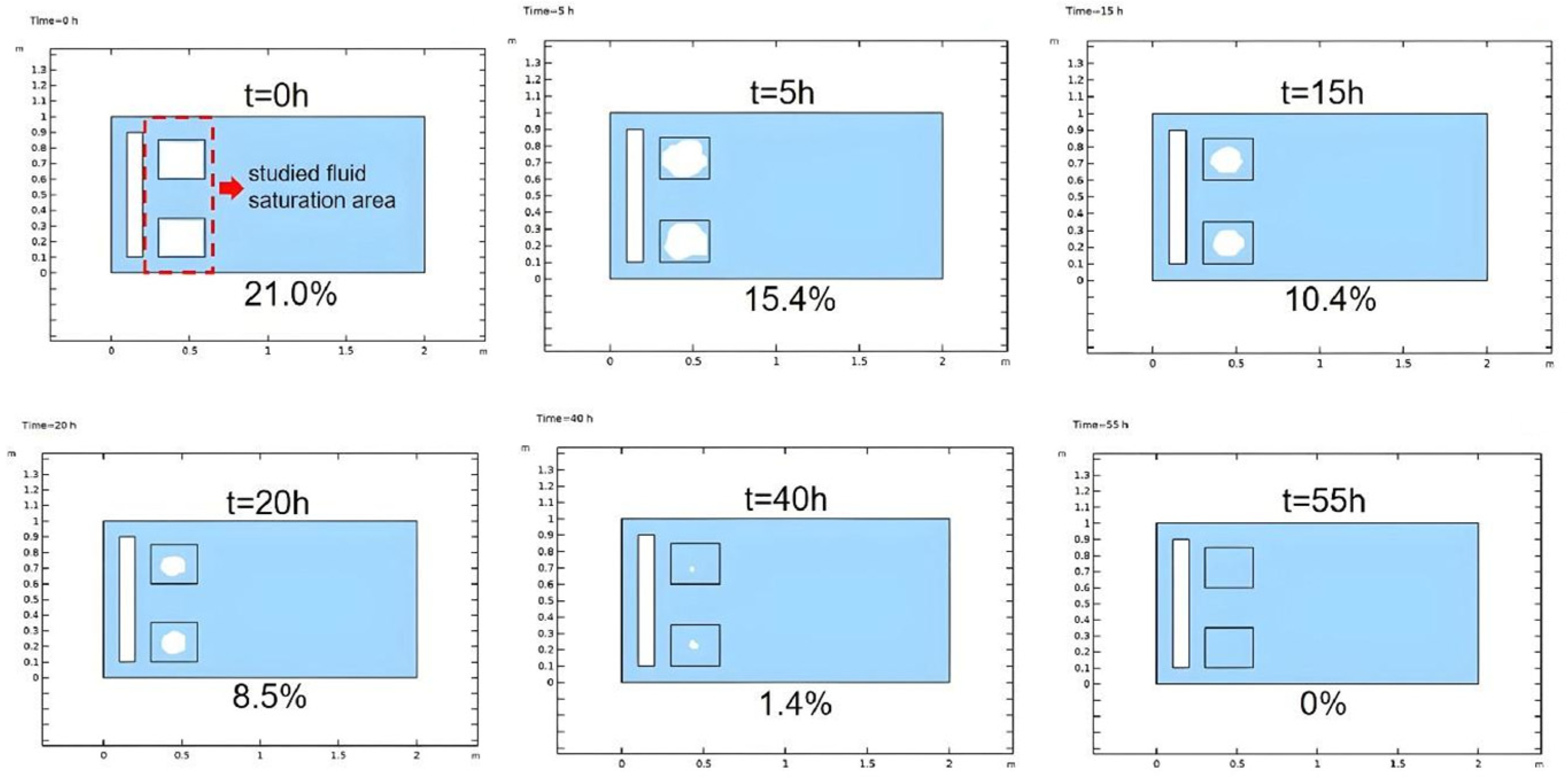 Jmse 13 01772 g004 Jmse 13 01772 g004