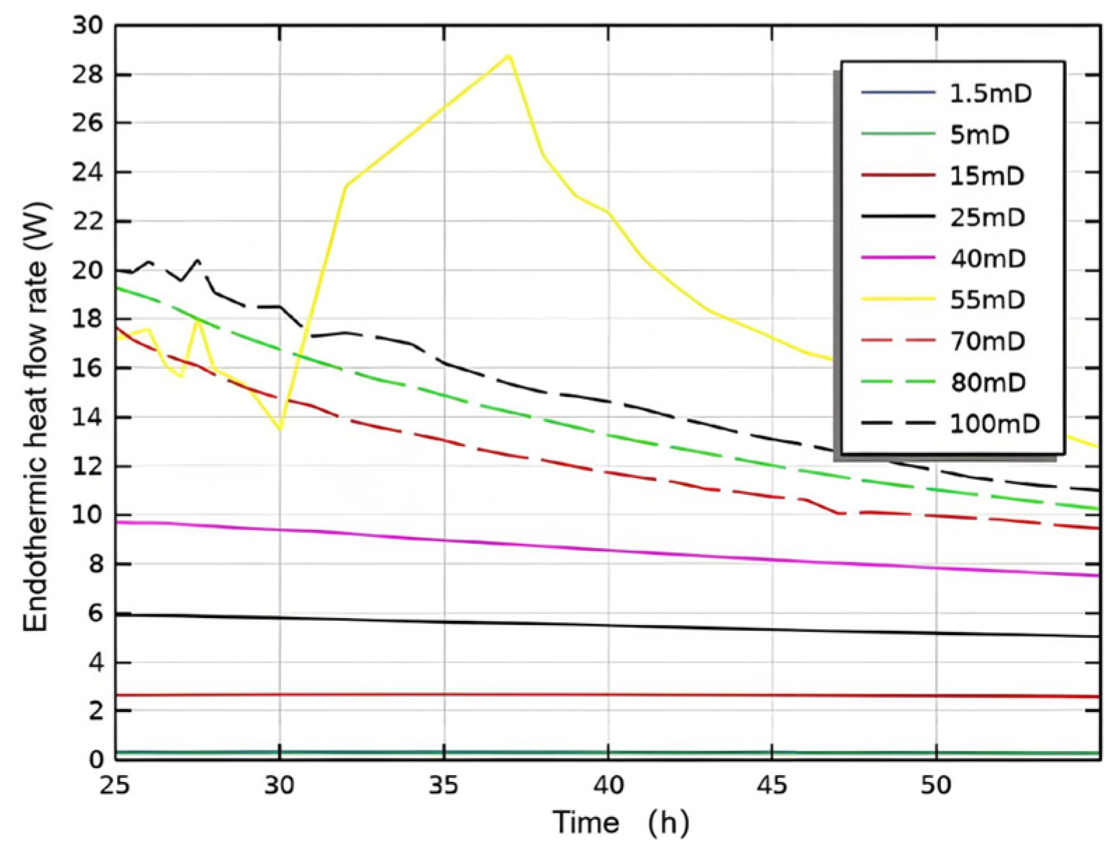 Jmse 13 01772 g014 Jmse 13 01772 g014