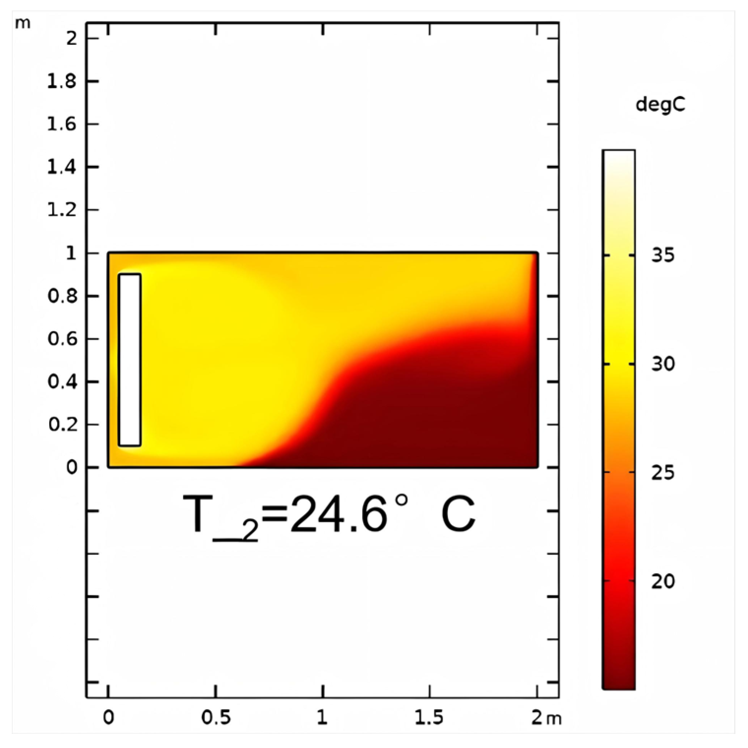 Jmse 13 01772 g015 Jmse 13 01772 g015