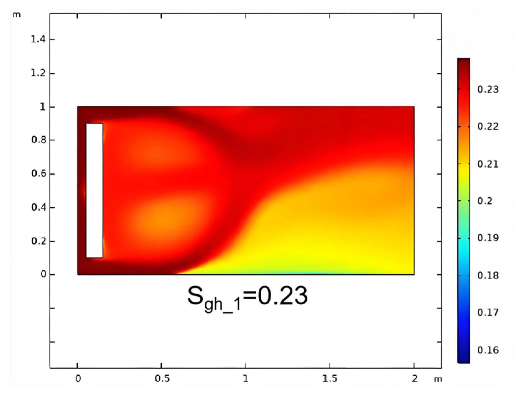 Jmse 13 01772 g016 Jmse 13 01772 g016