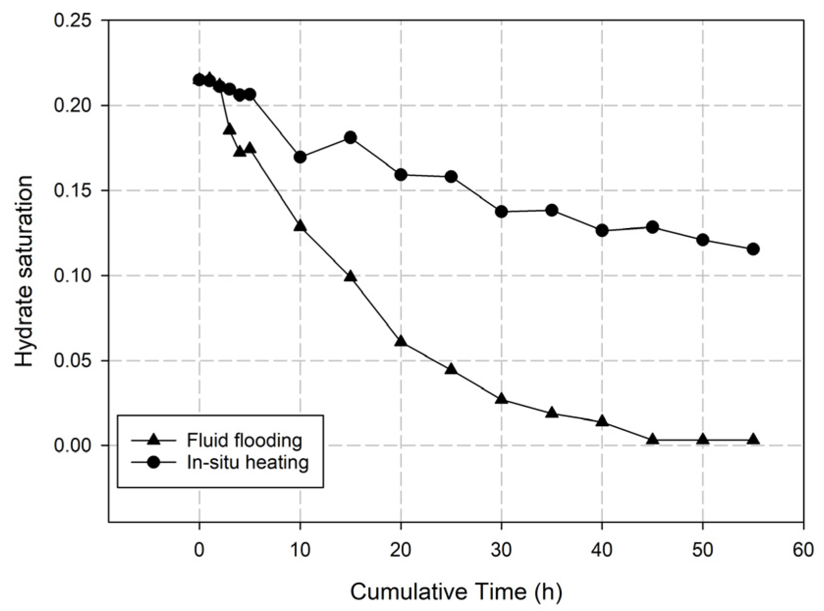 Jmse 13 01772 g017 Jmse 13 01772 g017