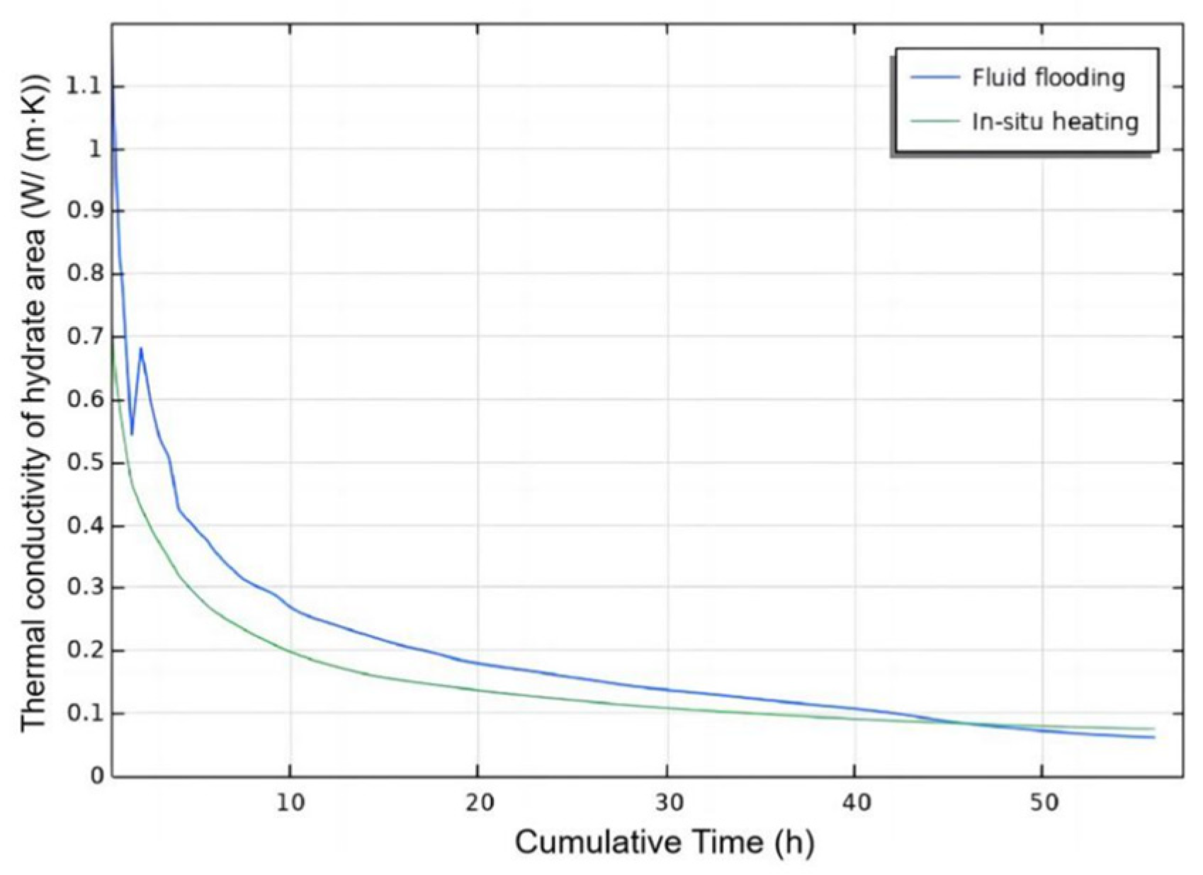 Jmse 13 01772 g020 Jmse 13 01772 g020