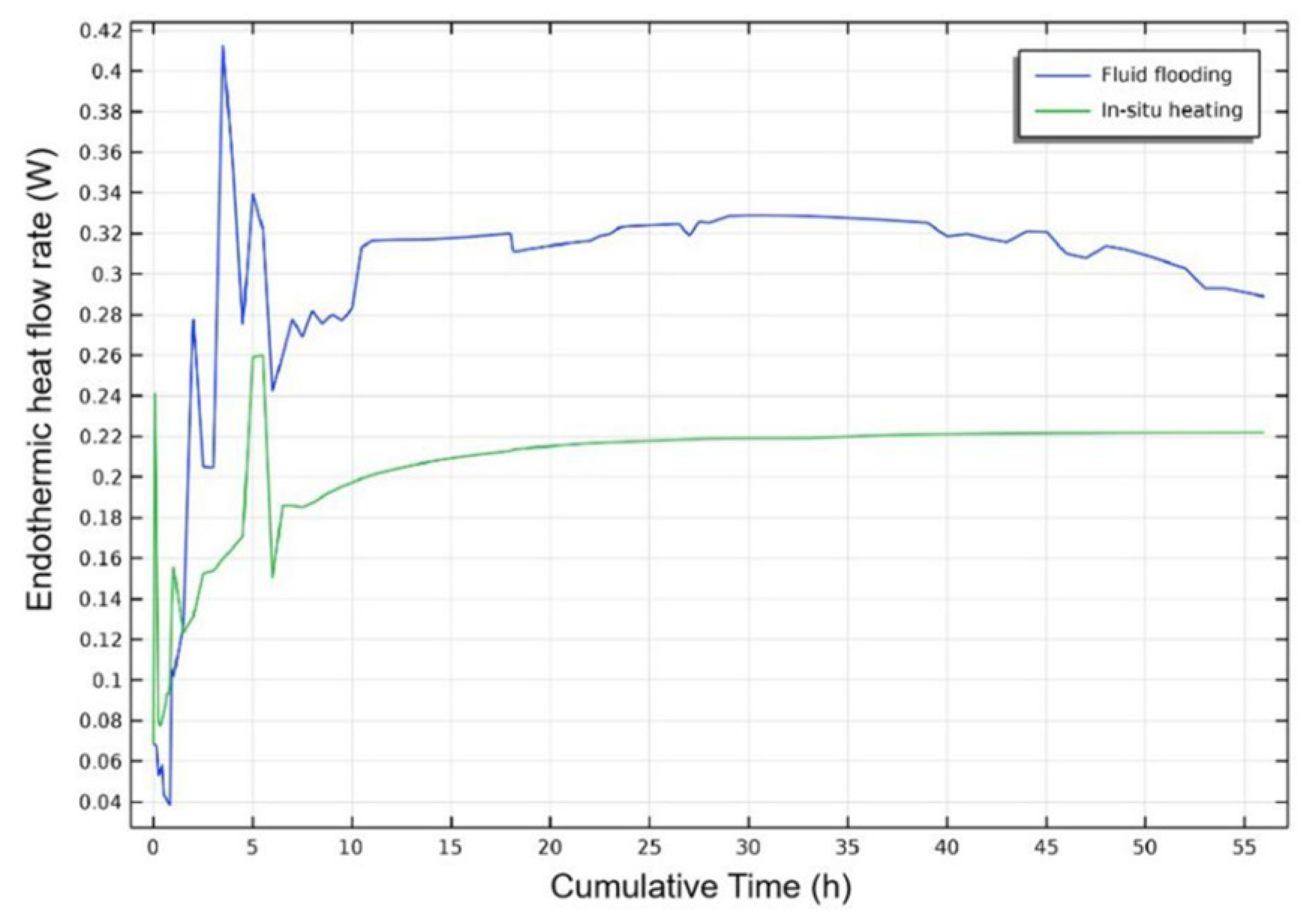 Jmse 13 01772 g021 Jmse 13 01772 g021