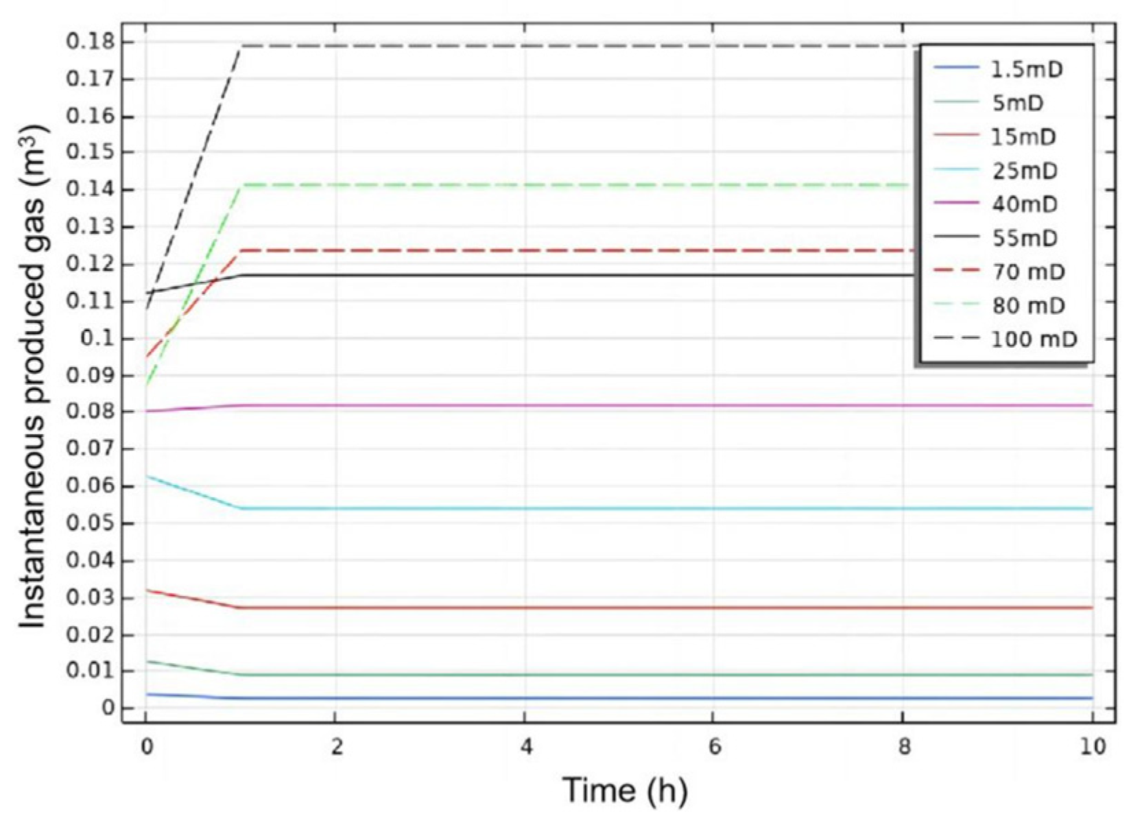 Jmse 13 01772 g022 Jmse 13 01772 g022