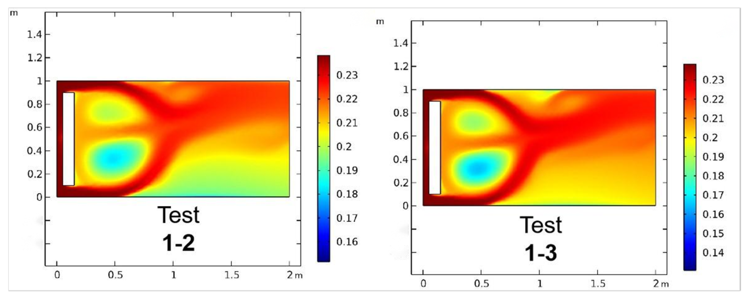 Jmse 13 01772 g024 Jmse 13 01772 g024