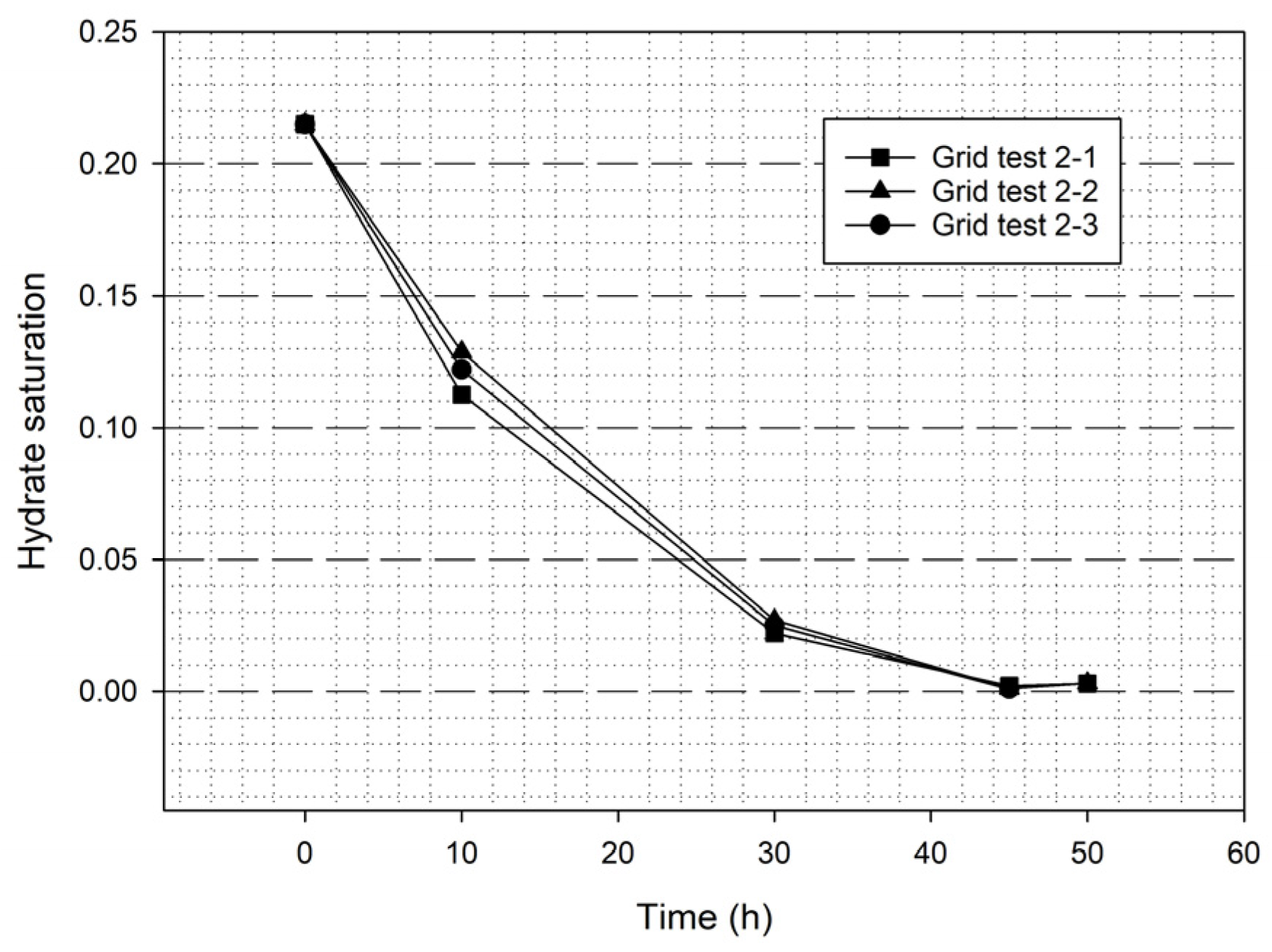 Jmse 13 01772 g026 Jmse 13 01772 g026