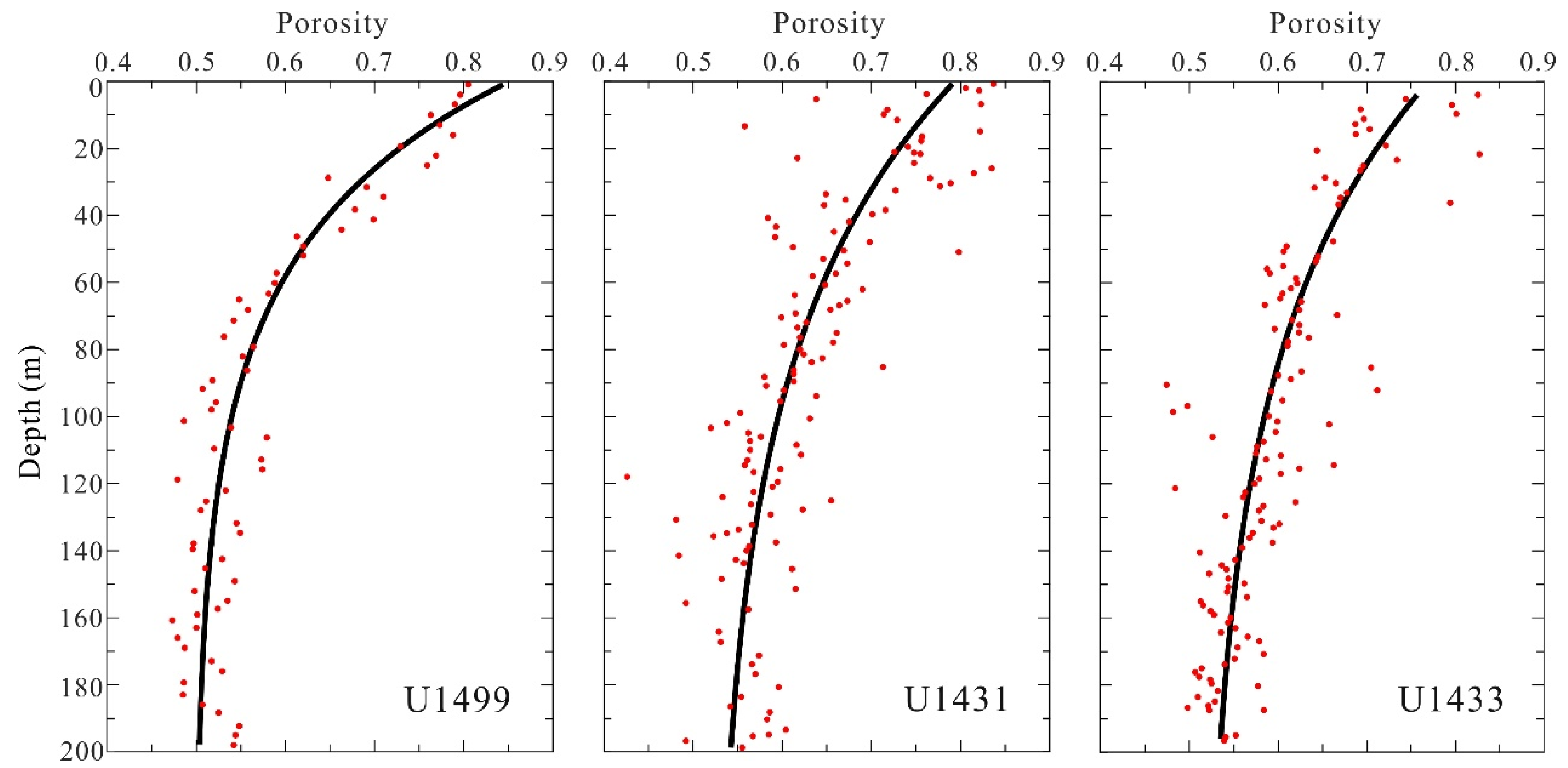 Jmse 13 01773 g002 Jmse 13 01773 g002