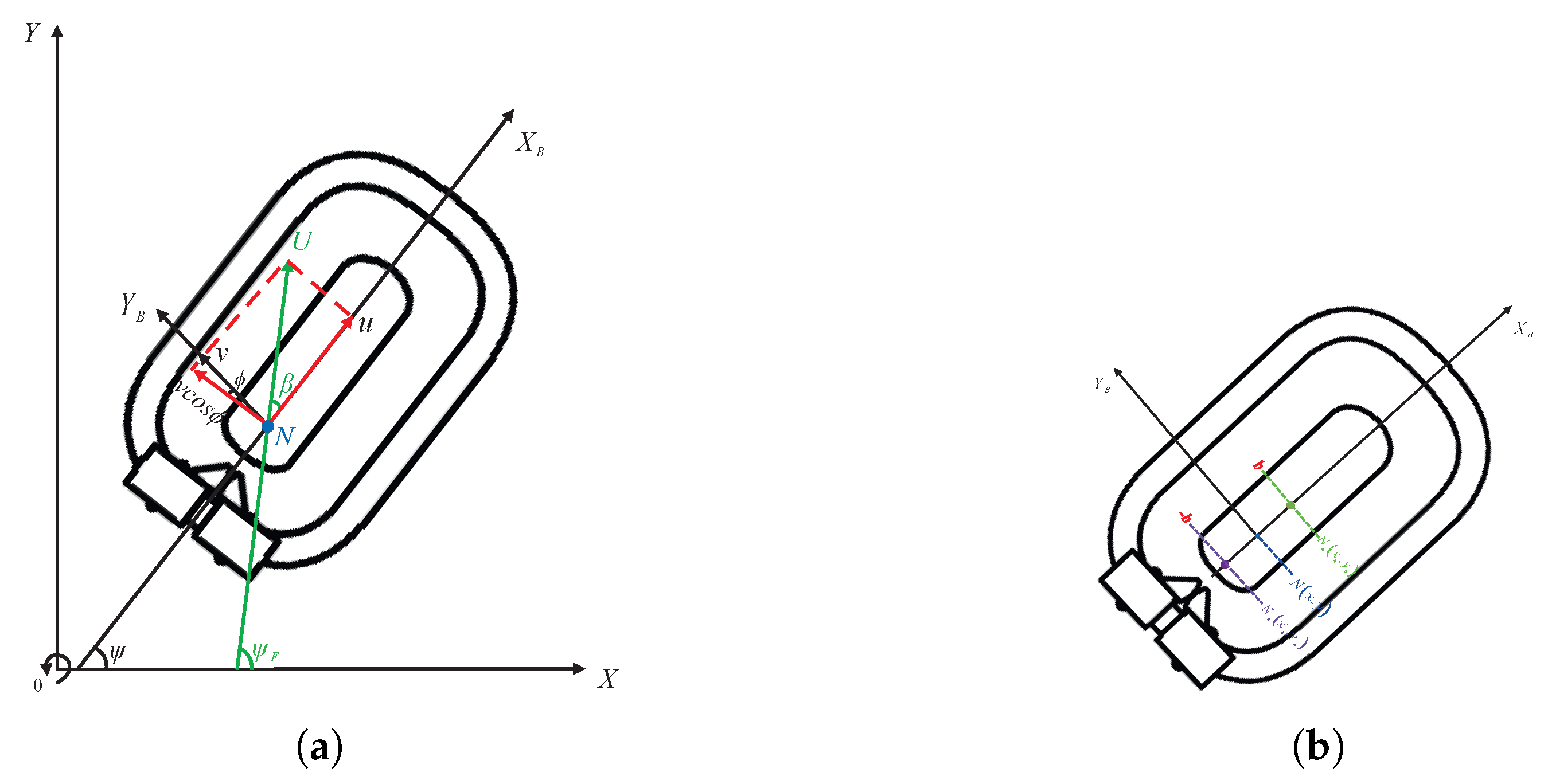 Jmse 13 01774 g001 Jmse 13 01774 g001