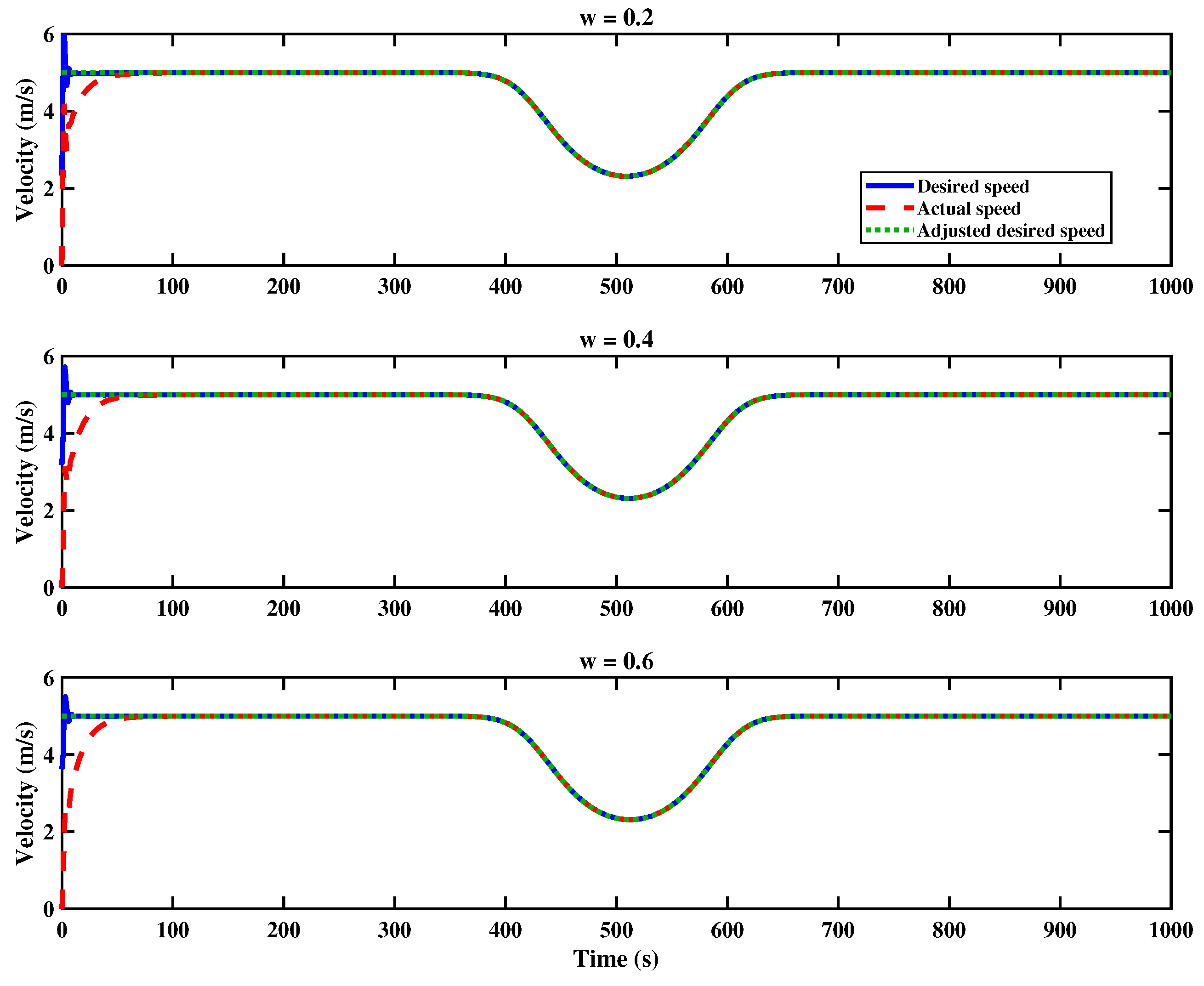 Jmse 13 01774 g012 Jmse 13 01774 g012