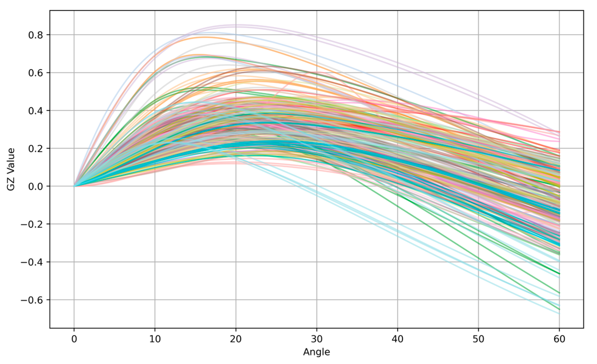 Jmse 13 01779 g003 Jmse 13 01779 g003