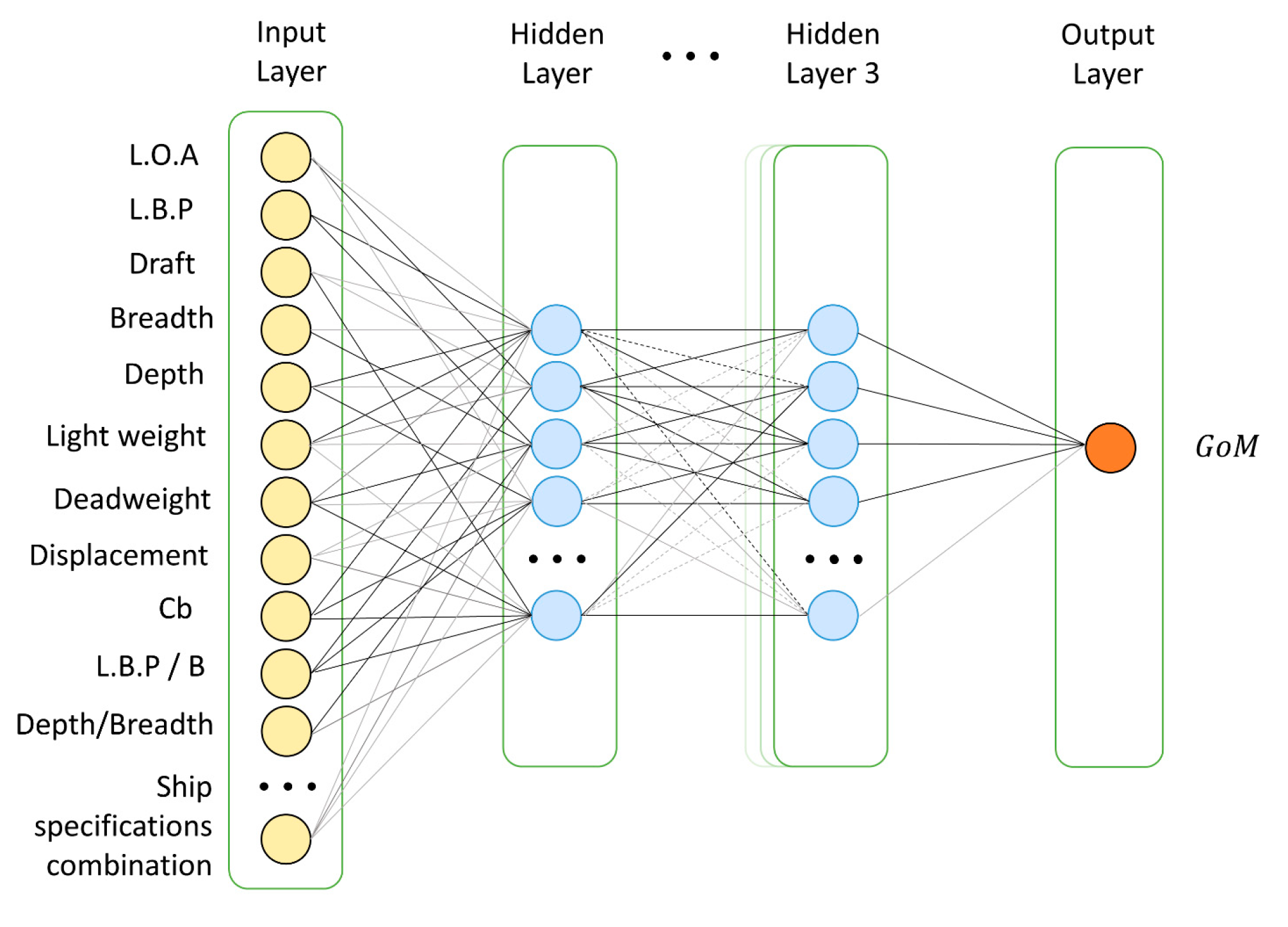 Jmse 13 01779 g005 Jmse 13 01779 g005