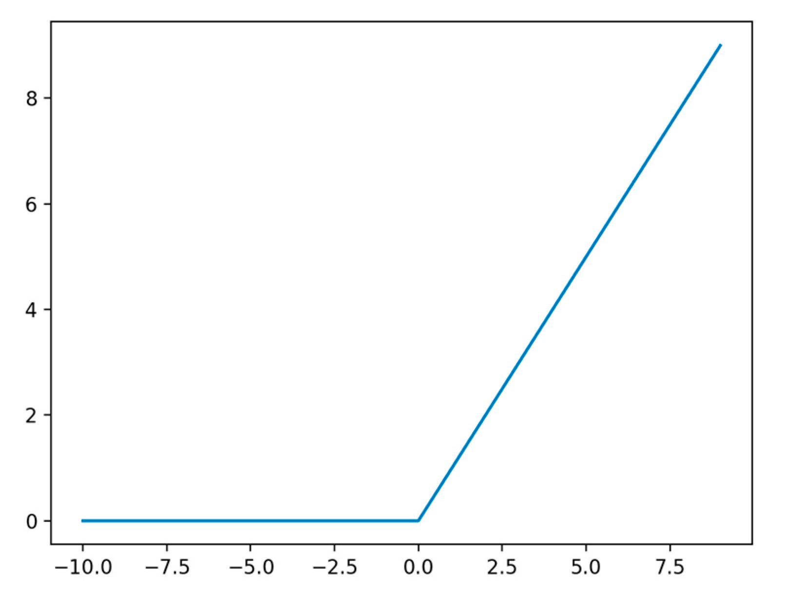 Jmse 13 01779 g006 Jmse 13 01779 g006
