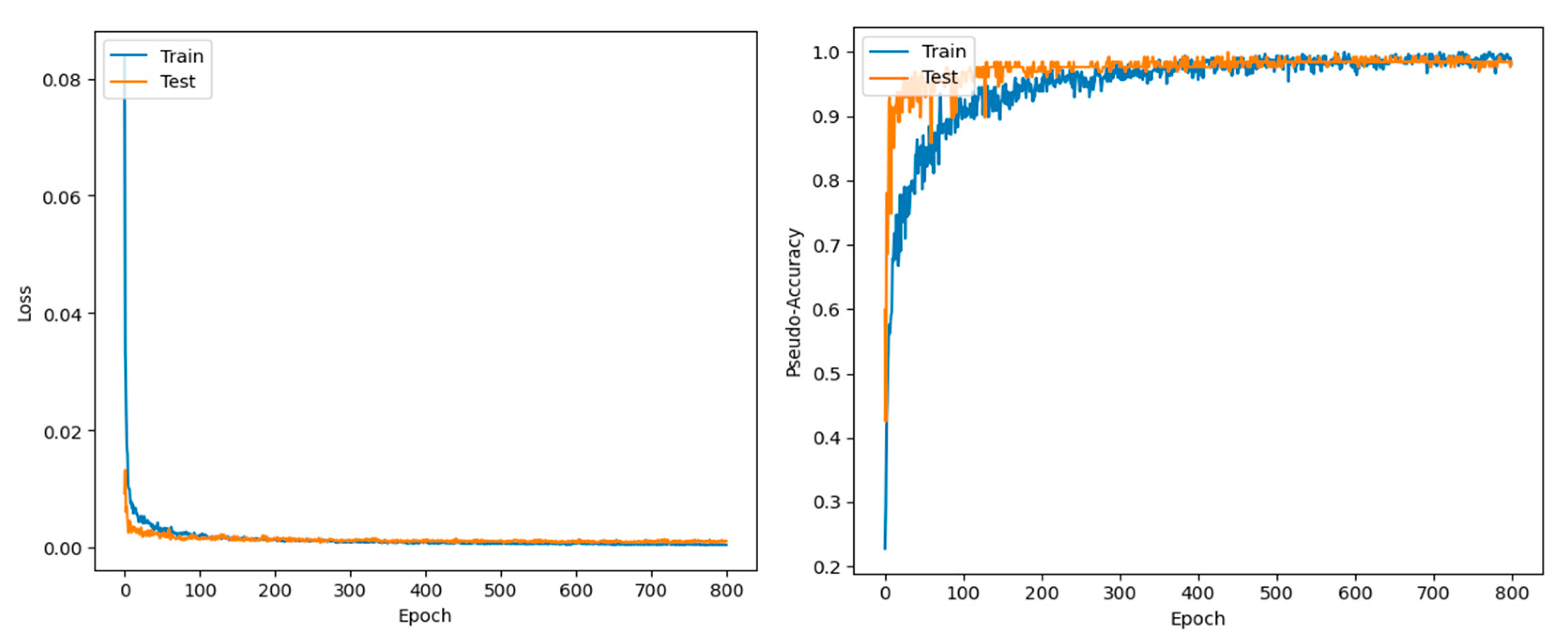 Jmse 13 01779 g009 Jmse 13 01779 g009