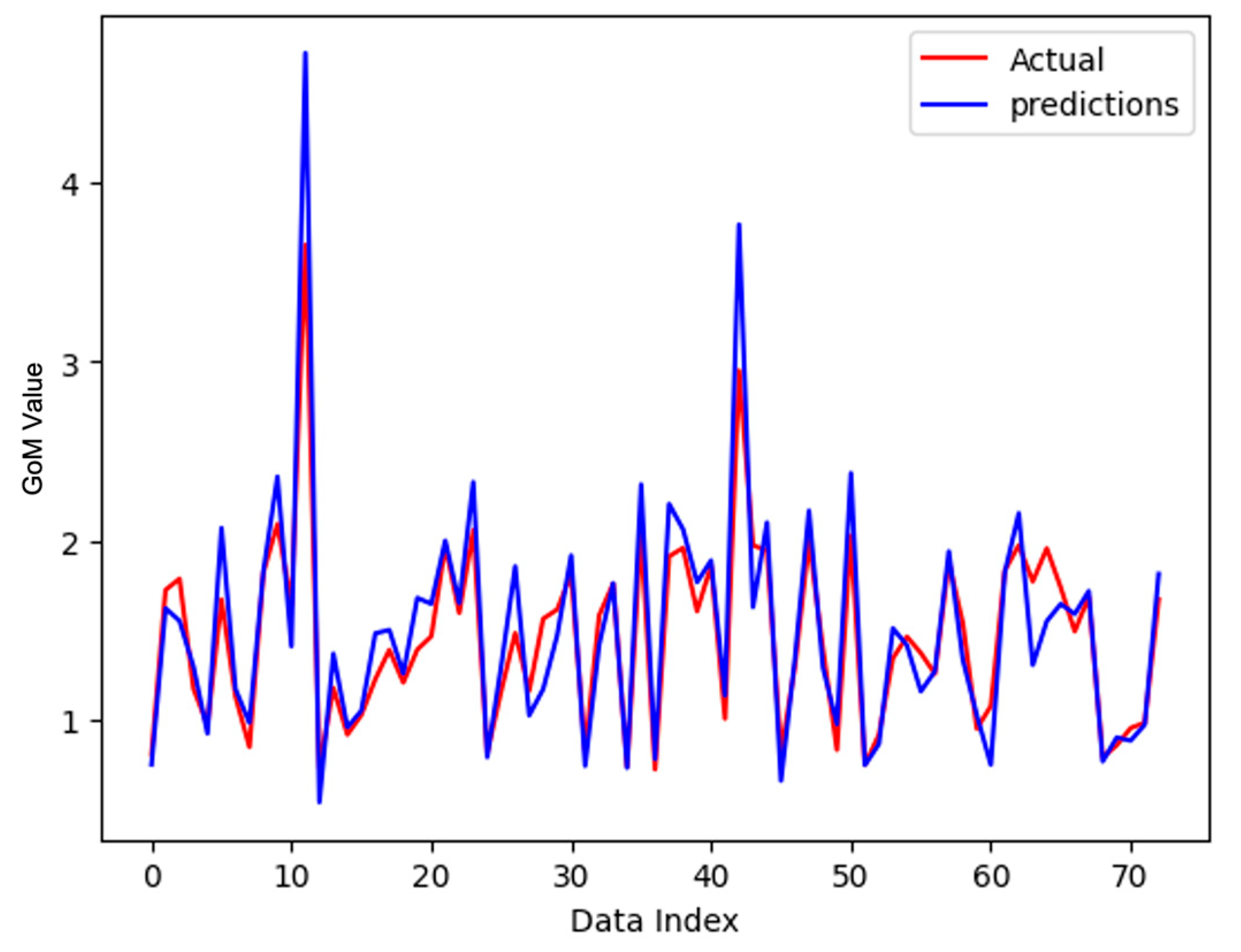 Jmse 13 01779 g011 Jmse 13 01779 g011