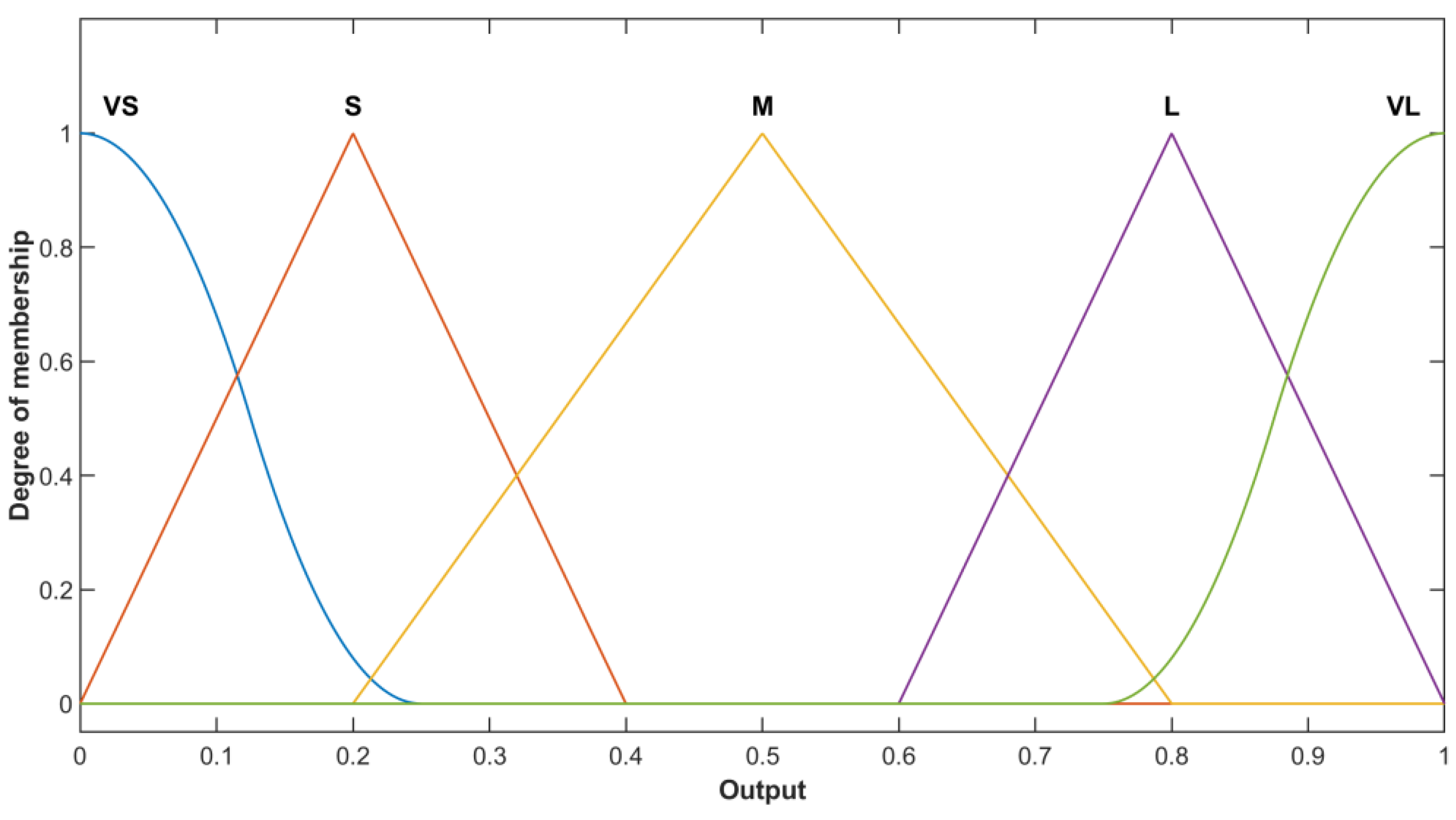 Jmse 13 01788 g003 Jmse 13 01788 g003